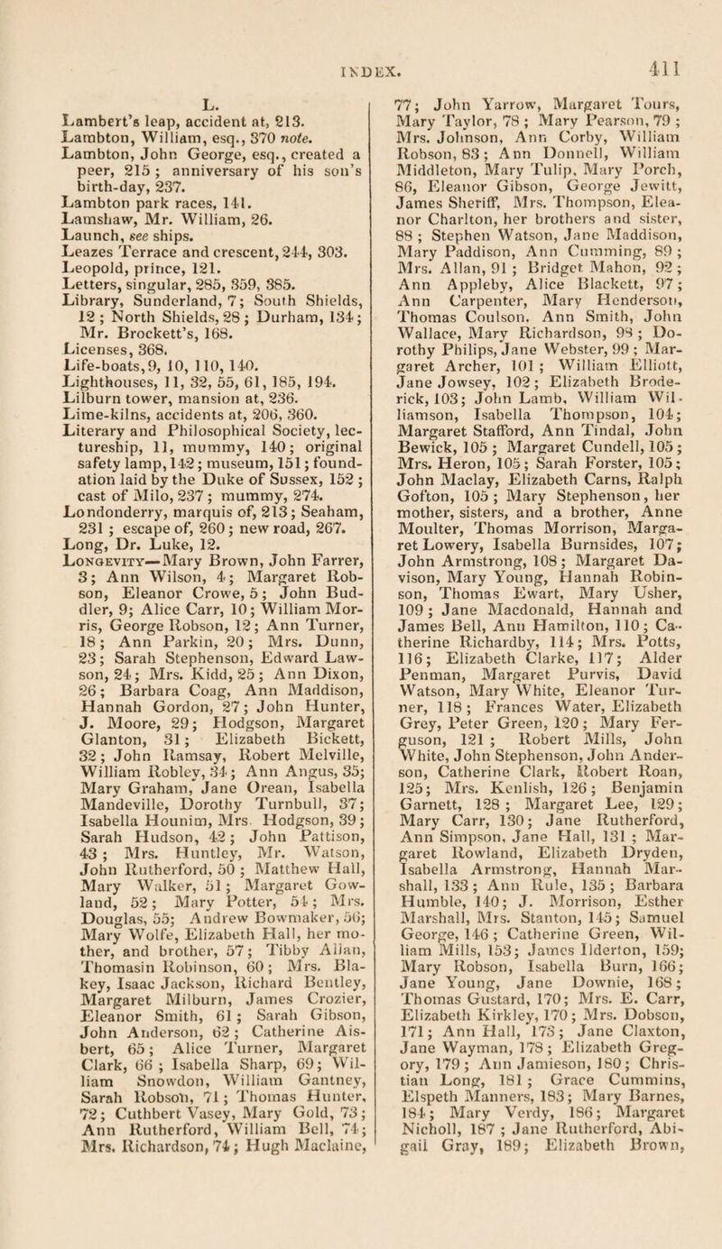 L. Lambert’s leap, accident at, 213. Lambton, William, esq., 370 note. Lambton, John George, esq., created a peer, 215 ; anniversary of his son’s birth-day, 237. Lambton park races, 141. Lamshaw, Mr. William, 26. Launch, see ships. Leazes Terrace and crescent, 244, 303. Leopold, prince, 121. Letters, singular, 285, 359, 385. Library, Sunderland, 7; South Shields, 12; North Shields, 28 ; Durham, 134; Mr. Brockett’s, 168. Licenses, 368. Life-boats, 9, 10, 110, 140. Lighthouses, 11, 32, 55, 61, 185, 194. Lilburn tower, mansion at, 236. Lime-kilns, accidents at, 206, 360. Literary and Philosophical Society, lec¬ tureship, 11, mummy, 140; original safety lamp, 142; museum, 151; found¬ ation laid by the Duke of Sussex, 152 ; cast of Milo, 237 ; mummy, 274. Londonderry, marquis of, 213; Seaham, 231 ; escape of, 260 ; new road, 267. Long, Dr. Luke, 12. Longevity—Mary Brown, John Farrer, 3; Ann Wilson, 4; Margaret Rob¬ son, Eleanor Crowe, 5 ; John Bud- dler, 9; Alice Carr, 10; William Mor¬ ris, George Robson, 12; Ann Turner, 18; Ann Parkin, 20; Mrs. Dunn, 23; Sarah Stephenson, Edward Law- son, 24; Mrs. Kidd, 25; Ann Dixon, 26; Barbara Coag, Ann Maddison, Hannah Gordon, 27; John Hunter, J. Moore, 29; Hodgson, Margaret Glanton, 31; Elizabeth Bickett, 32; John Ramsay, Robert Melville, William Robley, 34 ; Ann Angus, 35; Mary Graham, Jane Orean, Isabella Mandeville, Dorothy Turnbull, 37; Isabella Hounim, Mrs Hodgson, 39 ; Sarah Hudson, 42; John Pattison, 43 ; Mrs. Huntley, Mr. Watson, John Rutherford, 50 ; Matthew Hall, Mary Walker, 51; Margaret Gow- land, 52; Mary Potter, 54; Mrs. Douglas, 55; Andrew Bowmaker, 56; Mary Wolfe, Elizabeth Hall, her mo¬ ther, and brother, 57; Tibby Allan, Thomasin Robinson, 60; Mrs. Bla- key, Isaac Jackson, Richard Bentley, Margaret Milburn, James Crozier, Eleanor Smith, 61 ; Sarah Gibson, John Anderson, 62; Catherine Ais- bert, 65; Alice Turner, Margaret Clark, 66; Isabella Sharp, 69; Wil¬ liam Snowdon, William Gantney, Sarah llobsoli, 71; Thomas Hunter, 72; Cuthbert Vasey, Mary Gold, 73; Ann Rutherford, William Bell, 74; Mrs. Richardson, 74; Hugh Maclaine, 77; John Yarrow, Margaret Tours, Mary Taylor, 78 ; Mary Pearson, 79 ; Mrs. Johnson, Ann Corby, William Robson, 83 ; Ann Donnell, William Middleton, Mary Tulip, Mary Porch, 86, Eleanor Gibson, George Jewitt, James Sheriff, Mrs. Thompson, Elea¬ nor Charlton, her brothers and sister, 88 ; Stephen Watson, Jane Maddison, Mary Paddison, Ann Cumming, 89 ; Mrs. Allan, 91 ; Bridget Mahon, 92 ; Ann Appleby, Alice Blackett, 97; Ann Carpenter, Mary Henderson, Thomas Coulson, Ann Smith, John Wallace, Mary Richardson, 98 ; Do¬ rothy Philips, Jane Webster, 99; Mar¬ garet Archer, 101 ; William Elliott, Jane Jowsey, 102; Elizabeth Brode¬ rick, 103; John Lamb, William Wil¬ liamson, Isabella Thompson, 104; Margaret Stafford, Ann Tindal, John Bewick, 105 ; Margaret Cundell, 105; Mrs. Heron, 105; Sarah Forster, 105; John Maclay, Elizabeth Cams, Ralph Gofton, 105 ; Mary Stephenson, her mother, sisters, and a brother, Anne Moulter, Thomas Morrison, Marga¬ ret Lowery, Isabella Burnsides, 107; John Armstrong, 108; Margaret Da¬ vison, Mary Young, Hannah Robin¬ son, Thomas Ewart, Mary Usher, 109 ; Jane Macdonald, Hannah and James Bell, Ann Hamilton, 110; Ca¬ therine Richardby, 114; Mrs. Potts, 116; Elizabeth Clarke, 117; Alder Penman, Margaret Purvis, David Watson, Mary White, Eleanor Tur¬ ner, 118; Frances Water, Elizabeth Grey, Peter Green, 120; Mary Fer¬ guson, 121 ; Robert Mills, John White, John Stephenson, John Ander¬ son, Catherine Clark, Robert Roan, 125; Mrs. Kenlish, 126; Benjamin Garnett, 128; Margaret Lee, 129; Mary Carr, 130; Jane Rutherford, Ann Simpson. Jane Hall, 131 ; Mar¬ garet Rowland, Elizabeth Dryden, Isabella Armstrong, Hannah Mar¬ shall, 133; Ann Rule, 135; Barbara Humble, 140; J. Morrison, Esther Marshall, Mrs. Stanton, 145; Samuel George, 146 ; Catherine Green, Wil¬ liam Mills, 153; James Iklerfon, 159; Mary Robson, Isabella Burn, 166; Jane Young, Jane Downie, 168; Thomas Gustard, 170; Mrs. E. Carr, Elizabeth Kirkley, 170; Mrs. Dobson, 171; Ann Hall, 173; Jane Claxton, Jane Wayman, 178; Elizabeth Greg¬ ory, 179; Ann Jamieson, 180; Chris¬ tian Long, 181 ; Grace Cummins, Elspeth Manners, 183; Mary Barnes, 184; Mary Verdy, 186; Margaret Nicholl, 187 ; Jane Rutherford, Abi¬ gail Gray, 189; Elizabeth Brown,