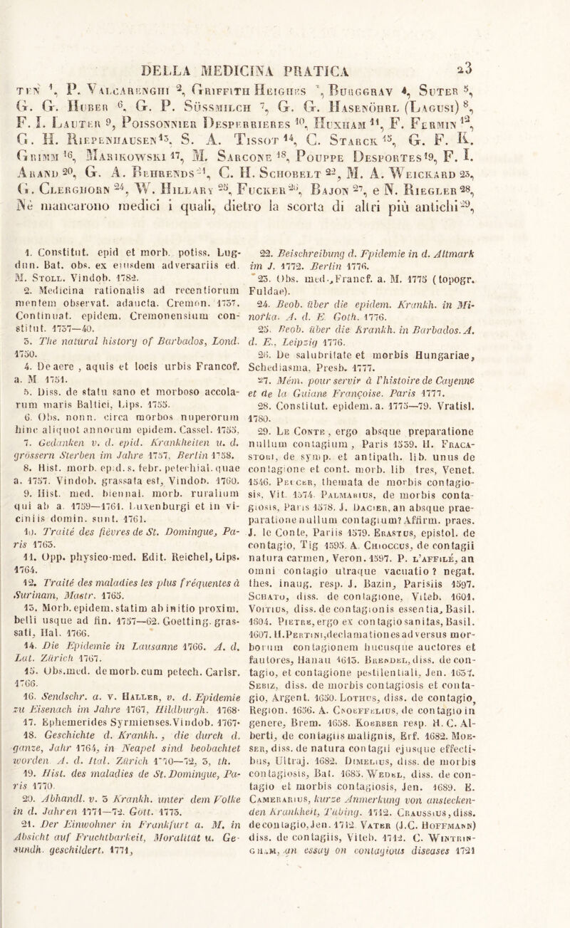 TEN C P. ValcABUNGHI 2, GRIFFITH HEIGHTS BuUGGRAV *, SuTER G. G. Il UBER C Gr. P. SiiSSMILCH G. Gr. HaSENOHRL (IjAGUSi) 8, F. I. Ladtek 9, Poissonnier Desperrieres 10, Huxham*1, F. Fermin12, G. H. Riepeniiausen13. S. A. Tissot 14, G. St ARCR 1S, G. F. R. Grimm16, Màrikowski 17, M. Sarcone '18, Pouppe Desportes^, F. I. Arano20, G. à. TRehrends-1, C. H. Schobelt 22, M. A. Weickard as, G. Clerghorn W. Hillary e5. Fucker26, Bajon 27, e N. Riegleb28, 3Nè mancarono medici i quali, dietro la scorta di altri più antichi20, 1. Constitut. epid et morb. potiss. Lug- li an. Bat. obs. ex eiusdem adversariis ed. M. Stoll. Vindob. '178-2. 2. Medicina rationalis ad recentiorum montem observat. adaucla. C rem on. 1757. Continuat. epidem. Cremonensium con- sti tu t. 1757—40. 5. The natural history of Barbados, Bond. 1750. 4. De aere , aquis et locis urbis Francof. a. M 1751. ft. Diss. de statu sano et morboso accor- rimi maris Baltici, Lips. 1755. 6. Obs. nonn. circa morbos nuperorum bine aliquot annorum epidem. Cassel. 1755, 7. tìedanken v. d. epid. Krankheiten tu d. gròssern Sterben im Jahre 1757, Berlin 1758. 8. Hist. morb. ep;d.s. febr. petechial, quae a. 1757. Vindob. grassata est, Vindob. 1760. 9. Hist. med. biennal. morb. ruralium qui ab a 1759—1761. Luxenburgi et in vi- cini is domin. su ut. 1761. 10. Traile des fièvres de St. Domingue, Pa- ris 1765. 11. Opp. physico-med. Edit. Reichel, Lips. 1764. 12. Traile des maladies les plus fréquentes à Surinam, Mastr. 1765. 15. Morb. epidem. statini ab in itio proxim. belli usque ad lin. 1757—62. Goetting. gras- sati, Hai. 1766. 14. Die Epidemie in Lausanne 1766. A. d. Lai. Ziirich 1767. 15. Obs.med. demorb.cum petech. Garlsr. 1766. 16. Sendschr. a. v. Haller, v. cl. Epidemìe su Eisenach im Jahre 1767, Hildburgh. 1768- 17. Ephemerides Syrmienses.Vindob. 1767* 18. Geschichte d. Krankh., die clurch d. ganze, Jahr 1764, in Neapel sind beobachtet worden. A. d. Hal. Zurich 1*70—72, 5, th. 19. Hist, des maladies de St. Domingue, Pa- ris 1770, 20. Abhandl. v. 5 Kranldi. unter dem Polke in cl. Juhren 1771—72. Gott. 1775. 21. Der Eìnwohner in Frankfurt a. M, in Absicht auf Fruchtbarkeit, Moralitàt u. Ge- sumlh. geschildert. 1771, 22. Beischreibung d. Epidemie in d. Altmark im J. 1772. Berlin 1776. 23. Obs. med.,Francf. a. M. 1775 ( topogr. Fuìdae). 24. Beob. ilber die epidem. Krankh. in Mi- nor Ica. A. d. E Gotti. 1776. 25. Beob. iiber die Krankh. in Barbados. A. d. E., Leipzig 1776. 26. De salubritate et morbis Hungariae, Schediasma, Presti., 1777. 27. Mém. pour servir à Vhistoire de Cayenne et de la Guiane Francoise. Paris 1777. 28. Constitut. epidem. a. 1775—79. Vratisl. 1780. 29. Le Conte , ergo absque preparatane nullum contagium, Paris 1559. li. Fraca- stohi, de syrnp. et antipatia, lib. unus de contagione et cont. morb. lib tres, Venet. 1546. Pei cer, themata de morbis contagio- si*. Vit. 1574. Palmarius, de morbis conta- giosis, Paris 1578. j. DACiER.an absque prae- parationenullum contagium?Affirm, praes. J. le Conte, Pari is 1579. Erastcjs, epistol. de contagio, Tig 1595. A. Chioccus, de contagii natura carmen, Veron. 1597. P. l’affilé, an ornili contagio ulraque vacuatio ? negat. Dies, inaug. resp. J. Bazin, Parisiis 1597. Schato, diss. de contagione, VDeb. 1601, Voi ti us, diss. de contagion is essen tia, Basil. 1604. Pietre,ergo ex contagiosanitas, Basii. 1607. H.Pehtini,declamationesad versus mor- bonim contagionem bucusque auctores et fautores, Hanau 1615. Brendel, diss. de con- tagio, et contagione pestilentiali, Jen. 1657. Sebiz, diss. de morbis coniagiosis et conta- gio, Argent. 1650. Lothds, diss. de contagio, Region. 1656. A. Cnobffelius, ile contagioin genere, Brem. 1658. Koerber resp. H.G. Al- berti, de contagiis malignis, Erf. 1682. Moe- ser, diss. de natura contagli ejusque effect!- bus, Uitraj. 1682. Dimelius, diss. de morbis contagiosis, Bat. 1685. Wedkl, diss. de con- tagio et morbis contagiosis, Jen. 1689. E. Camerarius, kurze Anmerkung von anslecken- den Kraukheit, Tubing. 1712. Craussujs, diss. decontagio,Jen. 1712 Vatbr (J.C. Uoffmamn) diss. de contagiis, Viteb. 1712. C. Wintiun- ghìm, an essay on contagious diseases 1721