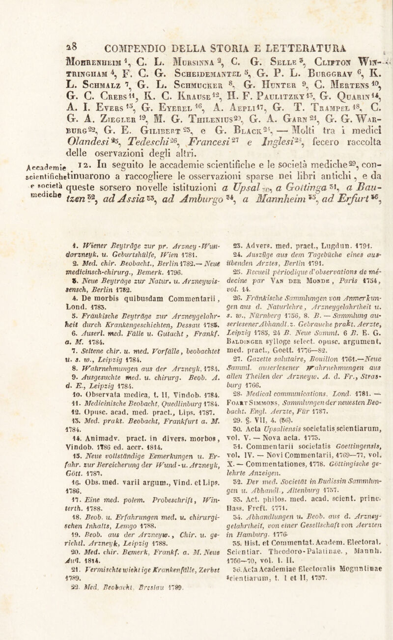 Mohrenheim % C. L. Mursinna 2, C. G. Selle 3, Clifton Win--L TRINGHAM 4, F. C. G. ScHEIDEMANTEL G. P. L. BlJRGGRAV 6, K. L. ScHMALZ ? G. L. SciIMUCKER 8, G. HlJNTER A C. MeRTENS 40, G. C. Crebs11, K. G. Krause12, H. F. Pàulitzky is, G. Quarin1*, A. I. Evers15, G. Eyerel 1G, A. Aepli*?, G. T. Trampel l8, C. G. A. Ziegler19, M. G. Thilenius29, G. A. Garn 21, G. G. War- burg22, G. E. Gilibert 25, e G. Black21, — Molti tra ì medici Olandesi9s, Tedeschi26, Francesi27 e Inglesi2S, fecero raccolta delle oservazioni degli altri. Accademie I2, 1° seguito le accademie scientifiche e le società mediche29, con- Ecientifichetirmarono a raccogliere le osservazioni sparse nei libri antichi, e da e società queste sorsero novelle istituzioni a Upsal a Goìtinga 51, a Bau- mediche tzm ^ acj j[ssia 53^ ac[ Amburgo 3A, a Mannheim *5, ad. Erfurt 4. TVìener Bey trage zur pr. Arzney -Wun- darzneyk. u. Geburtshtìlfe, Wien 4781. 2. Med. chir. Beobacht., Berlin 1782.— Neue medicinsch-chirurg., Bemerk. 1796. 8. Neue Beylrtìge zur Natur. u. Arzneywìs- unsch, Berlin 1782. 4. De morbis quibusdam Commentarli, Lond. 4785. 5. Frùnkische Beytrdge zur Arzneygelahr- heit durch Krankengeschichten} Dessau 1785. 6. Juserl. med. Falle u. Gulacht} Frankf. a. M. 1784. 7. Seltene chir. u. med. Vorfdlle, beobachtet il. s. w., Leipzig 1784. 8. Wahrnehmungen aus der Arzneyk, 1784. 9. Ausgesuchte med. u. chirurg. Beob. A. d. E., Leipzig 1784. 10. Observata medica, t. il, Vindob. 1784. 11. Medicinische Beobacht, Quedlinburg 1784. 12. Opusc. acad. med. pract, Lips. 1787. 15. Med. prakt. Beobacht, Frankfurt a. M. 1784. 14. Animadv. pract. in divers, morbo», Vindob. 1T86 ed. accr. 1814. 15. Neue vollstdndige Eemerkungen u. Er- fahr. zur Bereicherung der Wund • u. Afzneyk, Gòtt. 4787. 46. Obs. med. varii argiini., Vind. et Lips. 1786. 17. Bine med. polem. Probeschrift, Win- terth. 1788. 18. Beob. u. Erfahrungen med. u. chirurgi- sehen Inhalts, Lemgo 1788. 19. Beob. aus der Arzneyw., Chir. u. ge- richtl. Arzneyk, Leipzig 4788. 20. Med. chir. Bemerk, Frankf. a. M. Neue Jun. 1814. 24. Fermischtewieht ige Kranken falle, Zerbst 22. Med, Beobaekl. Breslau 1789. 25. Advers. med. pract., Lugdun. 1791. 24. AuszUge aus dem Tagebilche eines aus- ìibenden Arztes, Berlin 1791. 25. Beeueil périodique d'observations de mé- decine par Van der Monde , Paris 1754, voi. 14. 26. Frdnkische Sammlungen von Anmerkun- gen aus d. Naturlehre, Arzneygelahrtheìt u. s. w., NUrnberg 1756, 8. B. — Sammlung au- serlesenerAbhandl.z. Gebrauche prakt. Aerzte^ Leipzig 1785, 24 B. Neue Sommi. 6 B. E. G. Baldìnger sylloge select, opusc. argument, med. pract., Goett. 1776—82. 27. Gazette salutaire, Bouillon 1761.—Neue Samml. auserlesener wahrnehmungen aus alien Theilen der Arzneyw. A. d. Fr.s Stras» Ixurg 1766. 28- Medical communications, Lond. 1781. — Foa*t Simmons, Sammlungen der neuesten Beo- bacht. Engl. Aerzte, Fiìr 1787. 29. §. VII, 4. (56). 50. Acta Upsaliensis societatis scientiarum, voi. V. — Nova acta. 1775. 51. Commentarli societatis Goettingensis, voi. IV. — Novi Commentarli, 4769—77, voi, X-— Commentationes, 1778. Gòttingische ge- lehrle Anzeigen. 52. Der med. SocietOt in Budissin Sammlun- gen u. Abbondi-, Altenburg 1757. 53. Act. pliilos. med. acad. scient. prine. Hass. Frcft. 1774. 54. Abhandlungen u. Beob. aus d. Arzney- gelahrtheit, voneiner Gesellschaft von Aerzten in Hamburg. 1776' 35. Hist, et Conimentat. Academ. Electoral. Scientiar. Theodoro-Palaiinae. , Mannh, 1766—70, voi. 1. II. 56.ActaAcademiae Electoral!» Mognntinse