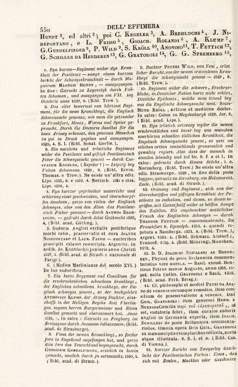 Hosdt*, ed altri2 ; poi G. Kegeler 3, A. Beehlocm*, J. Ni- depontano , e L. S G.OACH. Roland. S A Klump S G.Gundeleinger8, P. Wild s, S Kroll «.Anonimo, T. Fettilh -, G. Schiller da Herderen13. G. Gratoroli 14, G. G. Sprembero «, 1. Et/n kurzes—Regiment wider dye Kran- Jcheit der Pestilente — sampt einem kurtzen bericht der Schweysskrancklieit — durch Ma- gistrum Magnum Hundt , — aussgegangen. In fine: Geiruckt zu Lexjptzigk durch fat- ten Schuman , und aussgangen am VII. tag Octobris anno 1529, 8. (Bibl. Trew. ). 2. jDas aller bexvertest vnn hiirtzest Regi- ment, fur die new e Kranckheyt, die Englisch Schwaissucht genannt, wie man die yetzunder zu Frankfurt, Mente, Worms und Speier ge- praucht, Durch die Doctores daselbst fiir die leste Arzney erkennet, den gmainen Menschen zu gui in Druck gegeben und aussgangen. 15^9, 4. S. 1. (Bibl. Senat. Gorlie. ), &. Ein nutzlichs und trostlichs Regiment wider die Pestilente und giftigk Pestilentzisch Feber die Schweyssucht genant — durch Cas- sparum Kegeler, ( Kepeler ? ) — Leipzig bey Valten Schumann. 1529, 8. (Bibl. Rivin. Thomas, e Trew.). Ne esiste un’altra ediz. Lips. i555, 8. e 1566 . 4. Norimb. i53i e 1544. Lips. 1598, 4. 4. Eyn kurtzer gegriindter unterricht und erklerung einer geschwiadcn, und iiberscharpf- fen Seuchten, yetzo von vielen der Englisch Schweyss, aber von den Alten das Pestilent- zisch Fieber genannt—durch A«thon Breh- lociis, — gedrukt durch Jpbst Gntknecht 1529, 4. (Bibl. acad. Getting. ). 5. Sudoris Anglici exitialis pestiferique morbi ratio, praeservatio et cura Joanne Nidepoktano et Laur. Fpisio —■ auctoribus praecipiti calamo conscripta. Argentor. in aedib. Jo. Kn-oblochii jupioris anno Christi 1529 , 4. (Bibl.acad. di Strasb. e nazionale di Parigi ). 6. (Medico Maclinienze del secolo XVI.) Be lue sudorifera. 7- Ein kurtz Régyment vnd Consilium fiir die trschrockenlichen schnellenn krankheyt, der Englichen sahnellemi krankheyt, der En- glisch schweyss, genant, so der hochgelehrt Anthorjus Rlump, der Arzuey Docktor, s'àss* chafft in der Heiligen Reychs Stat Vberlin- gen, sexjnen herren Burgermeister und B'àten daselbst gemacht uud vberaniwort hat. Anno >529, 4, In calce .* Geiruckt zu Freybuvg im Breissgauv durch Joann cm Jul iacensem. (Bibl. acad. di Strasburgo). 8. Vonn der nexven Kranckheyt, so forder jars in Engelland angefangen hat, und yetzo diss Jars das Teuischland hexjmgesucht, durch Georgium Gurdelfinger, erstilich in laicin gemacht, newlich durch jn verteutscht.iòòO,A. ( Bibl. acad. di Strasb. ). 9. Docktor Peters Wild, von Ysni, trdst licher Bericht, von der newen crstandenen Kran- kheyt die Schweyssucht genant — 1529 , 8. (Bibl. Trew.). 10. Regiment wider die schwere, Erschrec- kliche, inDeutscher Nation hurtz nicht erhórt, Dóttliche Epidemia, ivciche man itzund bey vns die Engelische Schxveyssueht nent. Sigis- Mund Kroll , artium et medicine doctor. In calce: Geben zu Meydenburgk i529. Jar. 8. ( Bibl. acad. Lips.). 11. Eyn irdstich artzeney wyder die newen erschrecklichen vnd hover bey uns teutschen unerhorten schnellen tódlichen Krankhait, die Engelisch Schwayssucht genant, so yetz an etlichen ortten tewtschlands grausamlich vnd gewaltig regiert. Also dass der mensch in stunden lebendtg und ted ist. 8. f. a et 1, In calce: gedruckt durch Hanns Stiichs , i. e. Norimberg. (Bibl. Trew.) Ne esiste un’altra ediz. Strasburgo. 1529 , in fine della peste leggesi, getruclcl zu Strasbnrg.amHolzmarckt. Ende. (Bibl. acad. di Strasb. ). 42, Ordnung vnd Regiment, sich von der iiberscharpfjen vnd gi/ftigen Krankheit der Pe- sti lentz zu enthalten, vnd denen, so dumit be- griffen, mit Gottesjxulff wider ze helffen Sampt den Zufellen. Mit angehenckter natiirlicher Vrsach des Englischen Schweyss — durch Theodor Pettich — zusammenbracht. Zu Franckfurt b, Egenolph. 1551. 4. quindi ri- petuta a Nainberga. 1531. 4. (Bibl. Trew.,), Argent. 1551. 4. (Bibl. Schwarz. Altdorf.), Francof. 1556. 4. (Bibl. Mohring), Munchen. 1572. 4. 15. D. D. JOACHIMl SCHILLERl AB HeRDE- ren, Physici de peste Britannica comineu- tariolus vere aureus. — Basii, excud. tien- ricus Petrus mense Augusto, anno i531, ri- pet. nella Collez. Gratoroli e Basii. 1552. (Bibl. acad. Frib. Brisg.j. 44. CL philosophiet medici Petri da Aba- no de venen is eorumque remedits, item con- silium de praeservatione a venems, Bui Gum. Gratoroli: item generosi Herm. a NuBNAREGomitis irept toù LSpoitopzroo ,, id est, sudatoria febri, item curaiio sudoris anglici in Germania experta, item Joach. Sghilleri de peste Britannica commenla- riolus. Omnia opera Bris Guil. Gratoroli ex manuscriptis esemplari bus collecta, aucta atque illustrata. 8. S. 1. et a. ( Bibl. Ces. di Vienna.,). 15. Kurtzer Bericht von Ziveyerley Gesch- lecht der Pestilentischen Ferbcn : Eines, das sich mit Bculen, Macklen oder Geschxvàre