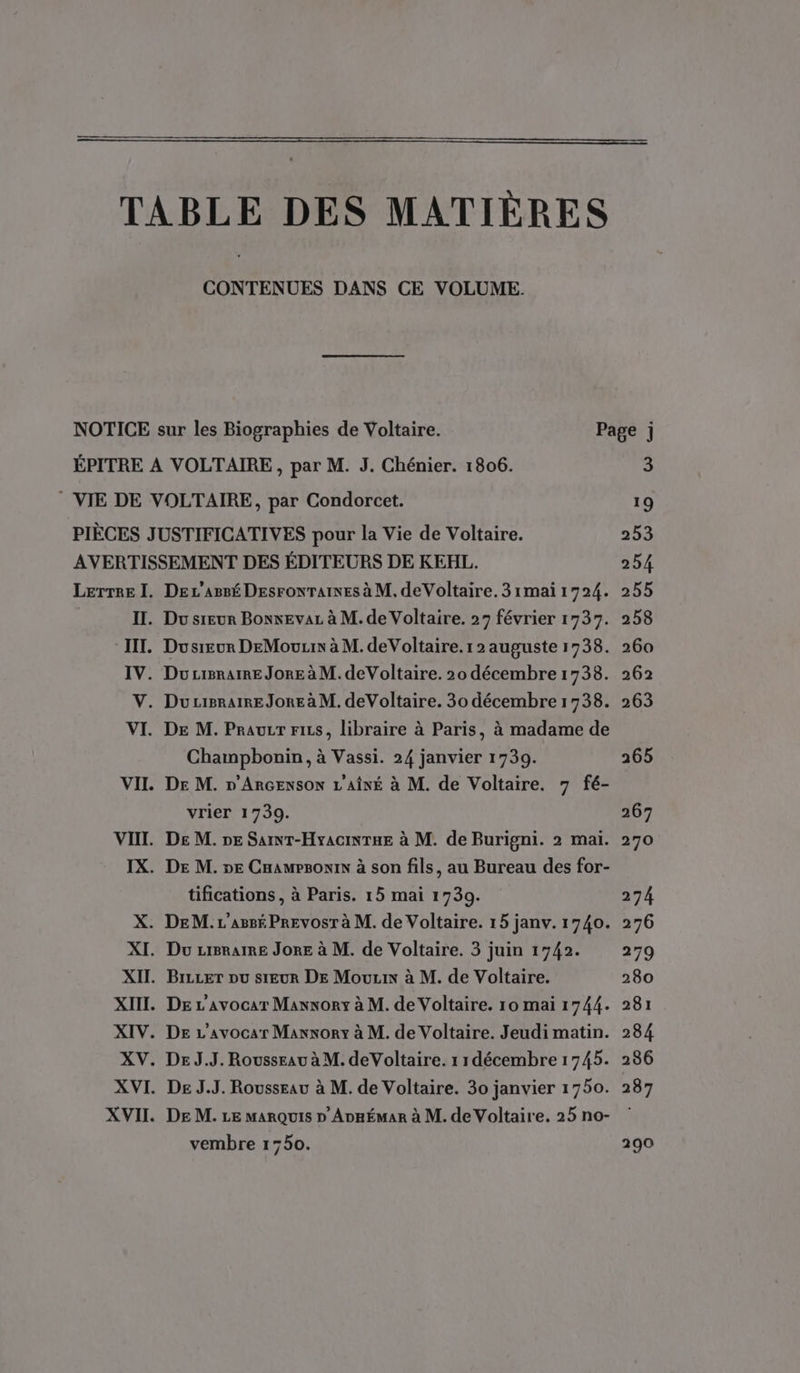 TABLE DES MATIÈRES CONTENUES DANS CE VOLUME. NOTICE sur les Biographies de Voltaire. Page j ÉPITRE A VOLTAIRE, par M. J. Chénier. 1806. 3 _ VIE DE VOLTAIRE, par Condorcet. 19 PIÈCES JUSTIFICATIVES pour la Vie de Voltaire. 253 AVERTISSEMENT DES ÉDITEURS DE KEHL. 254 Lerrre I. DEL'apré DEsronraines à M. deVoltaire.31mair1724. 255 II. Du sieur BonnevaL à M. de Voltaire. 27 février 1737. 258 IT. Dusreur DeMovurn à M. deVoltaire.r 2 auguste 1738. 260 IV. DuzisrameJoreà M. deVoltaire. 20 décembre 1738. 262 V. DuuieraReJorEà M. deVoltaire. 30 décembre 1738. 263 VI. DE M. Prauzr Fils, libraire à Paris, à madame de Champbonin, à Vassi. 24 janvier 1730. 265 VII. De M. n’ARGENSsON L'AÎNÉ à M. de Voltaire. 7 fé- vrier 1730. 267 VIII. De M. DE Sant-HyAcinTE à M. de Burigni. 2 mai. 270 IX. DE M. ne Cuawrsonn à son fils, au Bureau des for- tifications, à Paris. 15 mai 1730. 274 X. DEM. L'asséPrevosr à M. de Voltaire. 15 janv. 1740. 276 XI. Do zreraiRe JorE à M. de Voltaire. 3 juin 1742. 279 XII. Brzcer ou steur DE Mouuix à M. de Voltaire. 280 XIII. DE L'avocar Mannonry à M. de Voltaire. 10 mai 1744. 281 XIV. DE L’Avocarr Manxony à M. de Voltaire. Jeudimatin. 284 XV. DEJ.J. Rousseau à M. deVoltaire. 1 1décembre 1745. 286 XVI. De J.J. Rousseau à M. de Voltaire. 30 janvier 1750. 287 XVII. DE M. LE marquis » AnRÉMaR à M. de Voltaire. 25 no- vembre 1750. 290