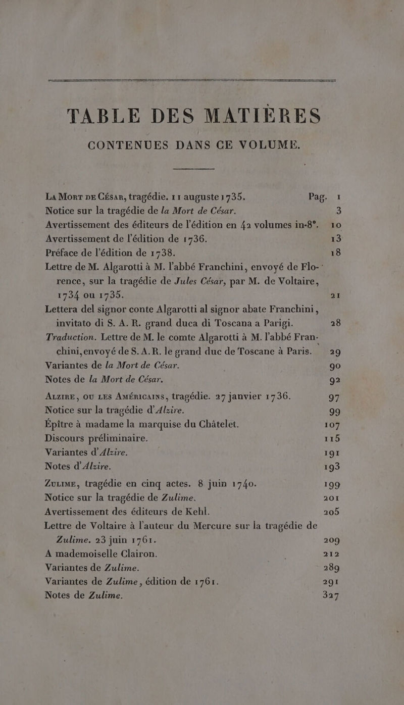 TABLE DES MATIÈRES CONTENUES DANS CE VOLUME. Notice sur la tragédie de la Mort de César. Avertissement des éditeurs de l'édition en 42 volumes in-8°. Avertissement de l'édition de 1736. Préface de l'édition de 1738. Lettre de M. Algarotti à M. l'abbé Franchini, envoyé de Flo-: rence, sur la tragédie de Jules César, par M. de Voltaire, 1734 ou 1735. Lettera del signor conte Algarotti al signor abate Franchini, invitato di S. A. R. prand duca di Toscana a Parigi. Traduction. Lettre de M. le comte Algarotti à M. l'abbé Fran- chini,envoyé deS.A.R. le grand duc de Toscane à Paris. Variantes de la Mort de César. Notes de la Mort de César. ALZIRE, OU LES AMÉRICAINS, tragédie. 27 janvier 1736. Notice sur la tragédie d'Alzire. Épitre à madame la marquise du Châtelet. Discours préliminaire. Variantes d'Alzire. Notes d'Alzire. Zuzme, tragédie en cinq actes. 8 juin 1740. Notice sur la tragédie de Zulime. Avertissement des éditeurs de Kehl. Lettre de Voltaire à l'auteur du Mercure sur la tragédie de Zulime. 23 juin 1767. A mademoiselle Clairon. Variantes de Zulime. Variantes de Zulime, édition de 1761. Notes de Zulime. 21