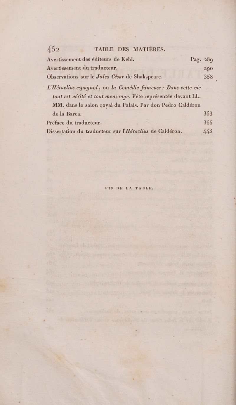 Avertissement des éditeurs de Kehl. Pag. 289 Avertissement du traducteur. 290 Observations sur le Jules César de Shakspeare. 358 L'Héraclius espagnol , ou la Comédie fameuse : Dans cette vie tout est vérité et tout mensonge. Fête représentée devant LL. MM. dans le salon royal du Palais. Par don Pedro Caldéron de la Barca. 363 Préface du traducteur. 365 Dissertation du traducteur sur l’Héraclius de Caldéron. 443 FIN DE LA TABLE,