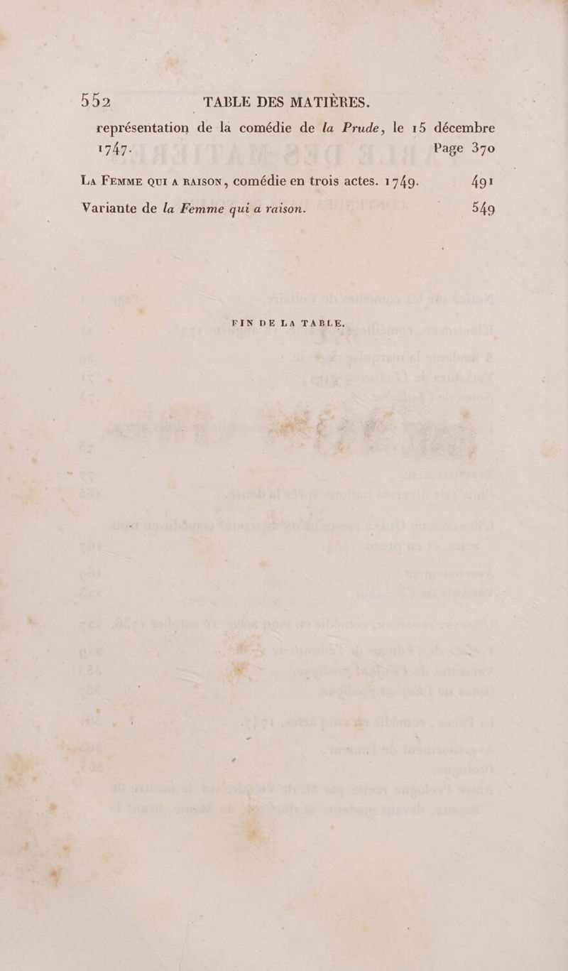 représentation de la comédie de la Prude, le 15 décembre 1747 Page 370 La FEMME QuI À RAISON, comédie en trois actes. 1749. 491 Variante de la Femme qui a raison. | 549 FIN DE LA TABLE,