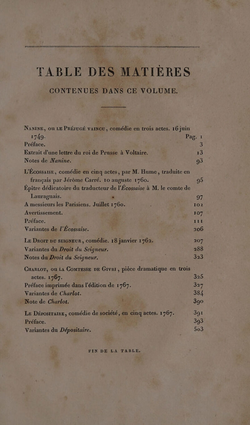 FABLE DES MATIÈRES CONTENUES DANS CE VOLUME. NanINE, ou LE PRÉJUGÉ vAINCU, comédie en trois actes. 16 juin 1749: Pag. 1 Préface. 3 Extrait d’une lettre du roi de Prusse à Voltaire. | 13 Notes de Nanine. | 93 L'Écossaise, comédie en cinq actes, par M. Hume, traduite en français par Jérôme Carré. 10 auguste 1760. 95 Épitre dédicatoire du traducteur de l’Écossaise à M. le comte de Lauraguais. . 97 A messieurs les Parisiens. Juillet 1760. 102 Avertissement. 107 Préface. | , III Variantes de l’Écossaise. | 206 Le Drorr pv SEIGNEUR , comédie. 18 janvier 1762. 207 Variantes du Droit du Seigneur. 288 Notes du Droit du Seigneur. É 323 CnarLor, ou LA COMTESSE DE Givet, pièce dramatique en trois actes. 1767. 325 Préface imprimée dans l'édition de 1767. : 327 Variantes de Charlot. 384 Note de Charlot. 4 390 Le Déprostraire, comédie de société, en cinq actes. 1767. 391 Préface. | 393 Variantes du Dépositaire. 503 FIN DE LA TABLE,