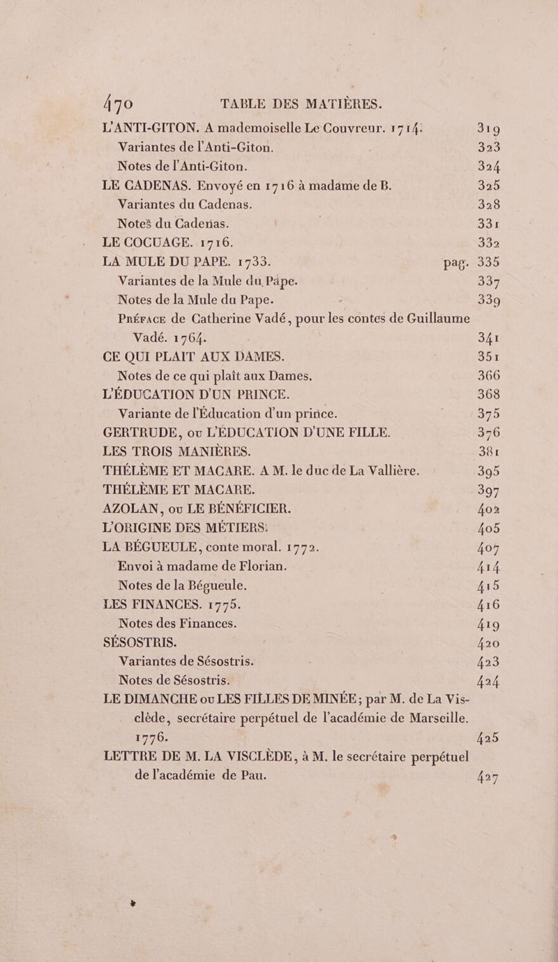 L'ANTI-GITON. A mademoiselle Le Couvreur. 1714. 319 Variantes de l'Anti-Giton. 393 Notes de l’Anti-Giton. 324 LE CADENAS. Envoyé en 1716 à madame de B. 325 Variantes du Cadenas. 3238 Notes du Caderias. | 331 LE COCUAGE. 1716. 332 LA MULE DU PAPE. 1735. pag. 335 Variantes de la Mule du. Päpe. 337 Notes de la Mule du Pape. , 339 Prérace de Catherine Vadé, pour les contes de Guillaume Vadé. 1764. 341 CE QUI PLAIT AUX DAMES. 3571 Notes de ce qui plaît aux Dames. 366 L'ÉDUCATION D'UN PRINCE. 368 Variante de l'Éducation d’un prince. | 375 GERTRUDE, ou L'ÉDUCATION D'UNE FILLE. 376 LES TROIS MANIÈRES. 381 THÉLÈME ET MACARE. A M. le duc de La Vallière. 395 THÉLÈME ET MACARE. 397 AZOLAN, ov LE BÉNÉFICIER. 409 L'ORIGINE DES MÉTIERS; 405 LA BÉGUEULE, conte moral. 1772. 40 Envoi à madame de Florian. 414. Notes de la Bépueule. 415 LES FINANCES. 1775. 416 Notes des Finances. 419 SÉSOSTRIS. | 420 Variantes de Sésostris. 423 Notes de Sésostris. 424 LE DIMANCHE ov LES FILLES DE MINÉE ; par M. de La Vis- clède, secrétaire perpétuel de l'académie de Marseille. 1776. 425 LETTRE DE M. LA VISCLÈDE, à M. le secrétaire perpétuel de l'académie de Pau. 427