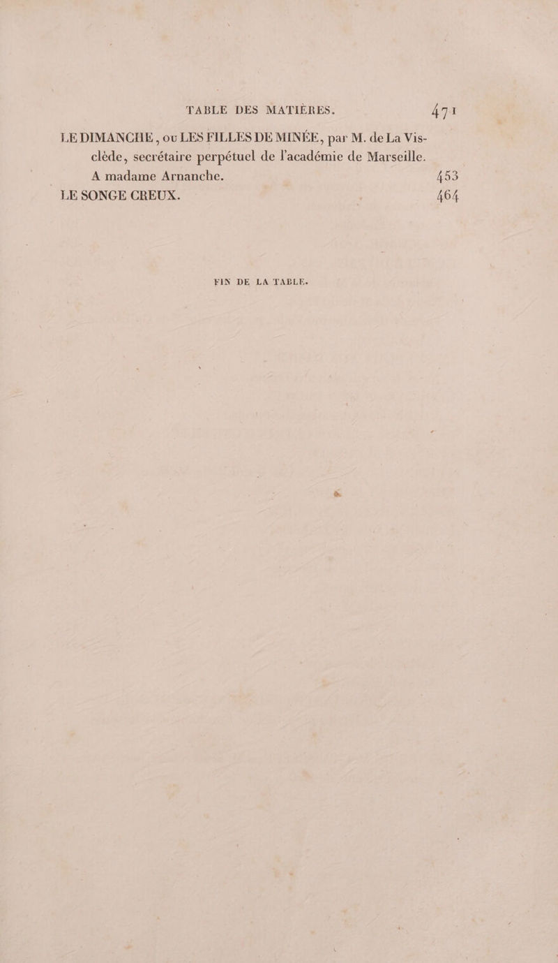 LE DIMANCHE , ou LES FILLES DE MINÉE, par M. de La Vis- clède, secrétaire perpétuel de l'académie de Marseille. A madame Arnanche. 453 LE SONGE CREUX. | 464 FIN DE LA TABLE.