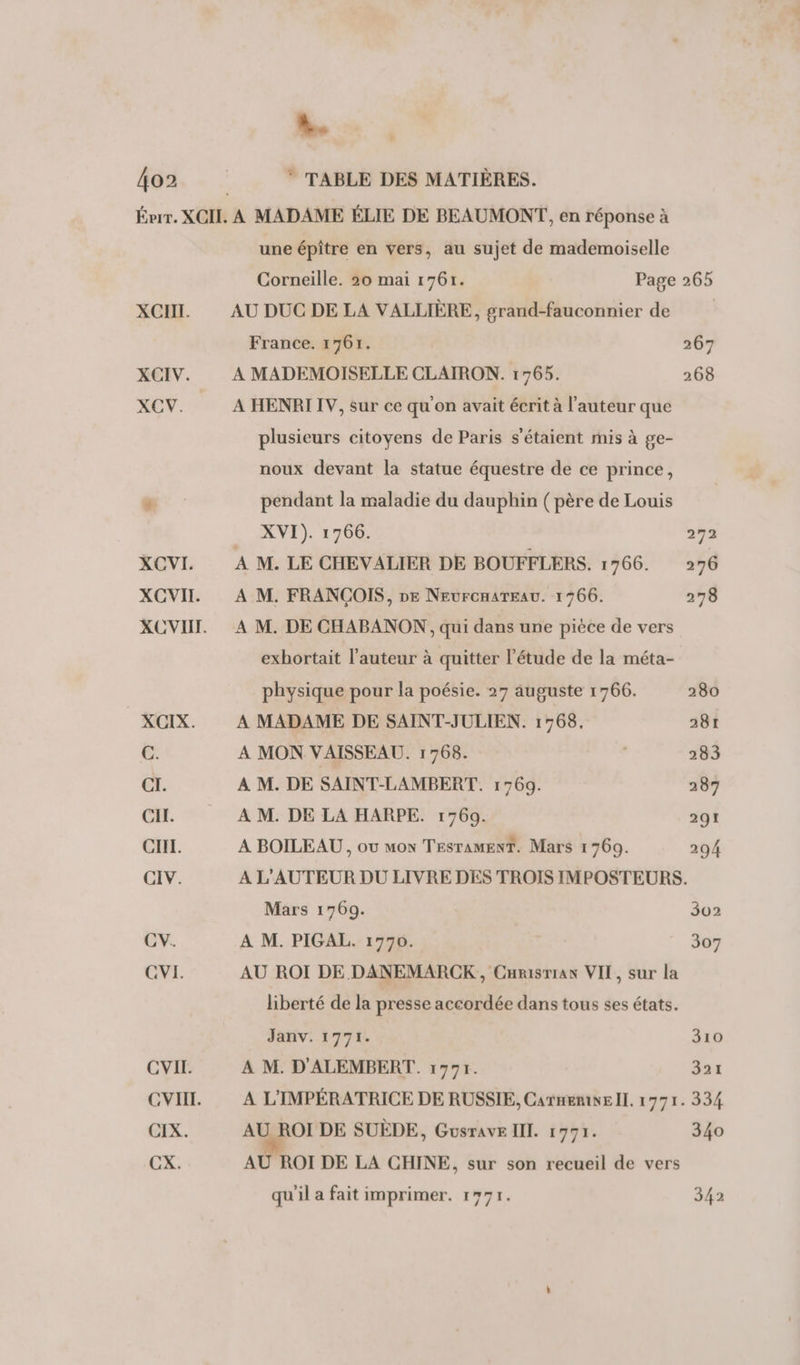 LE 462, - : * TABLE DES MATIÈRES. Érrr. XCIL. A MADAME ÉLIE DE BEAUMONT, en réponse à une épître en vers, au sujet de mademoiselle Corneille. 20 mai 1761. Page 265 XCHI AU DUC DE LA VALLIÈRE, grand-fauconnier de France. 1761. 267 XCIV. A MADEMOISELLE CLAIRON. 1765. 268 XCY. A HENRI IV, sur ce qu'on avait écrit à l’auteur que plusieurs citoyens de Paris s'étaient mis à ge- noux devant la statue équestre de ce prince, de pendant la maladie du dauphin (père de Louis XVI). 1766. 272 XCVIL A M. LE CHEVALIER DE BOUFFLERS. 1766. 276 XCVIIL A M. FRANÇOIS, pe NeurcnaTEau. 1766. 278 XCVIIT. A M. DE CHABANON, qui dans une pièce de vers exhortait l’auteur à quitter l'étude de la méta- physique pour la poésie. 27 auguste 1766. 280 XCIX. A MADAME DE SAINT-JULIEN. 1768, 281 C. A MON VAISSEAU. 1768. 283 CI. A M. DE SAINT-LAMBERT. 1769. 287 CIL. A M. DE LA HARPE. 17609. 291 CIE. A BOILEAU, ou mon TESTAMENT. Mars 1 760. 204 CIV. A L'AUTEUR DU LIVRE DES TROIS IMPOSTEURS. Mars 1769. 302 CV. A M. PIGAL. 1770. 307 CVL. AU ROI DE DANEMARCK , Carisrran VII, sur la liberté de la presse accordée dans tous ses états. Janv. 1771. 310 CVIL. A M. D'ALEMBERT. 1771. 321 CVIIL. A L'IMPÉRATRICE DE RUSSIE, Carmemnell. 1771. 334 CIX. AU ROI DE SUÈDE, Gusrave IT. 1771. 340 CX. AU ROI DE LA CHINE, sur son recueil de vers qu'il a fait imprimer. 1771. 342