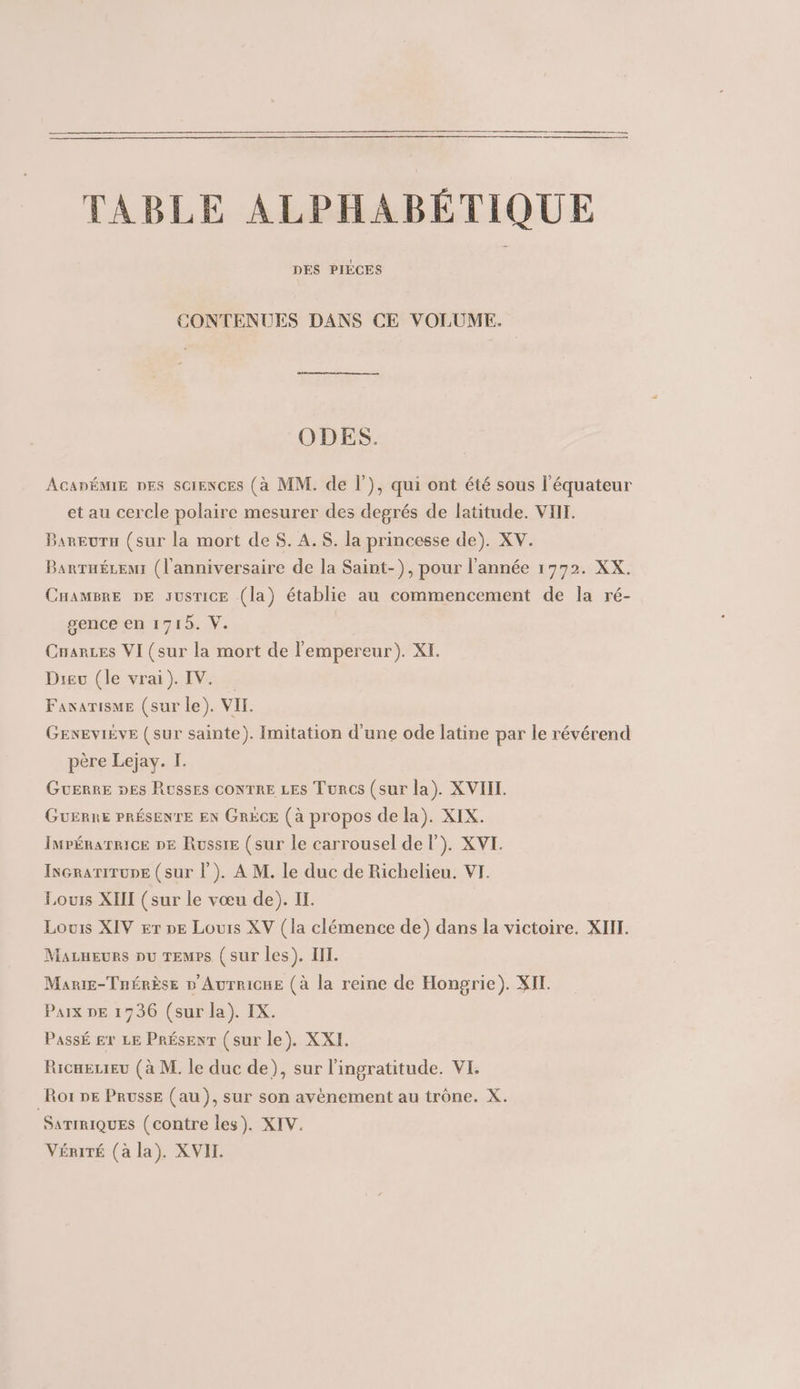 TABLE ALPHABÉTIQUE DES PIÈCES CONTENUES DANS CE VOLUME. ODES. ACADÉMIE DES SGrENCES (à MM. de l’), qui ont été sous l'équateur et au cercle polaire mesurer des degrés de latitude. VIT. Bareuru (sur la mort de $. A.S. la princesse de). XV. BarTHÉLEMI (l'anniversaire de la Saint-), pour l’année 1772. XX. CaamBre DE Justice (la) établie au commencement de la ré- gence en 1715. V. Chances VI (sur la mort de l'empereur). XE. Dieu (le vrai). IV. FanarisMe (sur le). VIF. GENEVIÉVE (sur sainte). Imitation d'une ode latine par le révérend père Lejay. I. Guerre nes Russes cONTRE LES Turcs (sur la). XVIII. Guerre PRÉSENTE EN GRECE (à propos de la). XIX. IMPÉRATRICE DE Russie (sur le carrousel de l). XVI. Incrarirune (sur |). À M. le duc de Richelieu. VI. Louis XIII (sur le vœu de). II. Louis XIV £r pe Louis XV (la clémence de) dans la victoire. XIII. Mazueurs pu TEMrs (sur les). III. Manie-TrérÈèse D'AurricE (à la reine de Hongrie). XII. Paix DE 1736 (sur la). IX. Passé gr LE PrÉsenr (sur le). XXI. Ricmerieu (à M. le duc de), sur l'ingratitude. VI. Ror DE PRusSSE (au), sur son avènement au trône. X. SATIRIQUES (contre les). XIV. VÉRITÉ (à la). XVII.