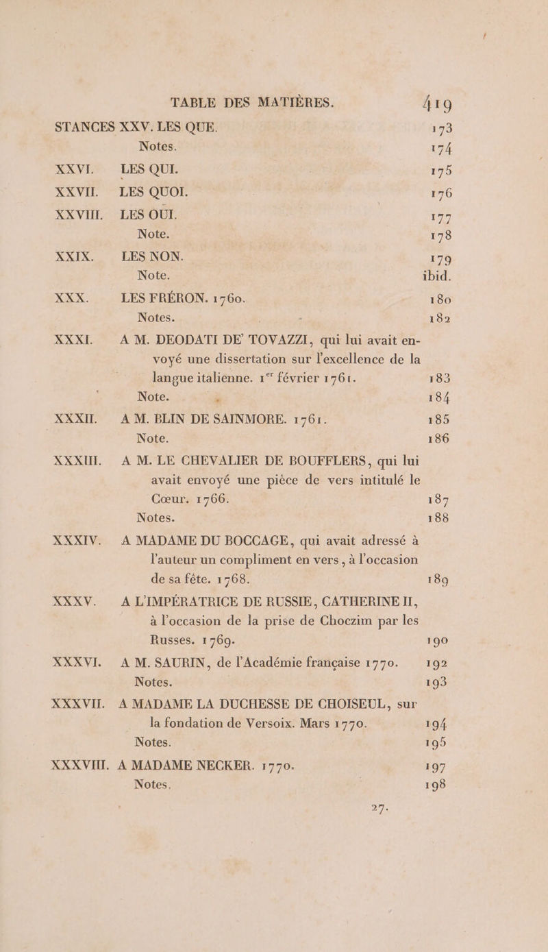 XX VI. XXVIL. XX VIIT. XXIX. XXX. XXXI. XXXII. XXXIIT. XXXIV. XXXV. XXX VI. XXX VII. Notes. LES QUI. LES QUOI. LES OUI. Note. LES NON. Note. LES FRÉRON. 1760. Notes. À M. DEODATI DE TOVAZZI, qui lui avait en- voyé une dissertation sur l’excellence de la langue italienne. 1° février 1761. Note. “af À M. BLIN DE SAINMORE. 1761. Note. À M. LE CHEVALIER DE BOUFFLERS, qui lui avait envoyé une pièce de vers intitulé le Cœur. 1766. Notes. A MADAME DU BOCCAGE, qui avait adressé à l’auteur un compliment en vers, à l'occasion de sa fête. 1768. A L'IMPÉRATRICE DE RUSSIE, CATHERINE IT, à l’occasion de la prise de Choczim par les Russes. 1 769. À M. SAURIN, de l’Académie française 1770. Notes. À MADAME LA DUCHESSE DE CHOISEUL, sur la fondation de Versoix. Mars 1770. Notes. Notes, 27. 173 174 170 176 177 178 179 ibid. 180 192 183 184 135 186 187 1838 197 198