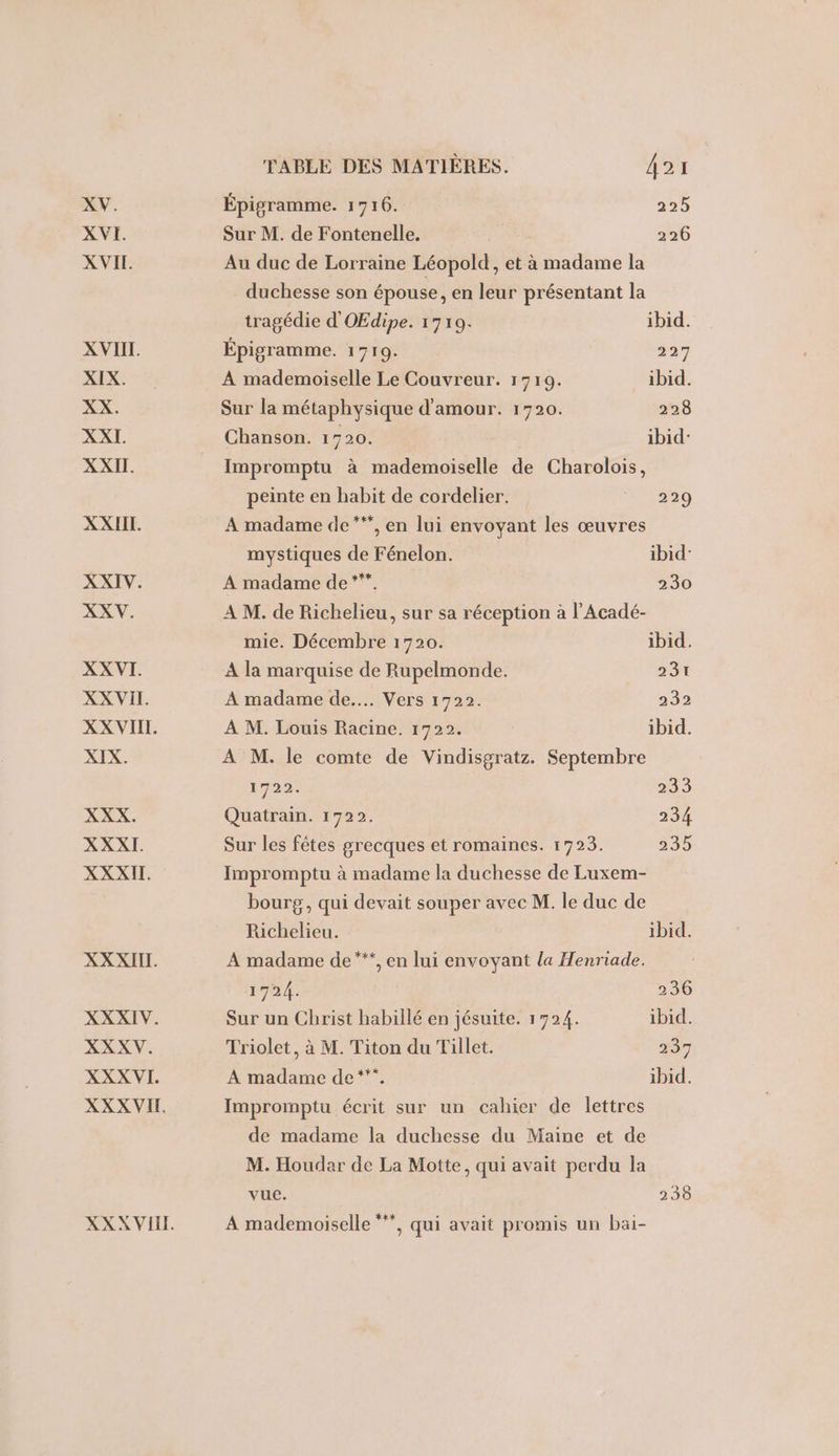 XV. XVE. XVII. XVIIT. XIX. XX. XXI. XXII. XXHIL. XXIV. NV. XX VI. XX VII. XX VIIT. XIX. XXX. XXXI. XXXII. XXXIIL. XXXIV. XXXV. XXX VI. XXX VII. XXNVIIT. TABLE DES MATIÈRES. 421 Épigramme. 1716. 225 Sur M. de Fontenelle. 226 Au duc de Lorraine Léopold, et à madame la duchesse son épouse, en leur présentant la tragédie d OEdipe. 1719. ibid. Épigramme. 1719. 297 A mademoiselle Le Couvreur. 1719. ibid. Sur la métaphysique d'amour. 1720. 228 Chanson. 1720. ibid: Impromptu à mademoiselle de Charolois, peinte en habit de cordelier. 329 À madame de**”, en lui envoyant les œuvres mystiques de Fénelon. ibid: A madame de **. 230 A M. de Richelieu, sur sa réception à l’Acadé- mie. Décembre 1720. ibid. À la marquise de Rupelmonde. 331 A madame de... Vers 1722. 232 À M. Louis Racine. 1722. ibid. A M. le comte de Vindisgratz. Septembre 1722. 233 Quatrain. 1722. 234 Sur les fêtes grecques et romaines. 1723. 235 Impromptu à madame la duchesse de Luxem- bourg, qui devait souper avec M. le duc de Richelieu. ibid. *kk*X A madame de ***, en lui envoyant la Henriade. D: 236 Sur un Christ habillé en jésuite. 1724. ibid. Triolet, à M. Titon du Tillet. 297 À madame de***. ibid. Impromptu écrit sur un cahier de lettres de madame la duchesse du Maine et de M. Houdar de La Motte, qui avait perdu la vue. 238 À mademoiselle **, qui avait promis un bai-