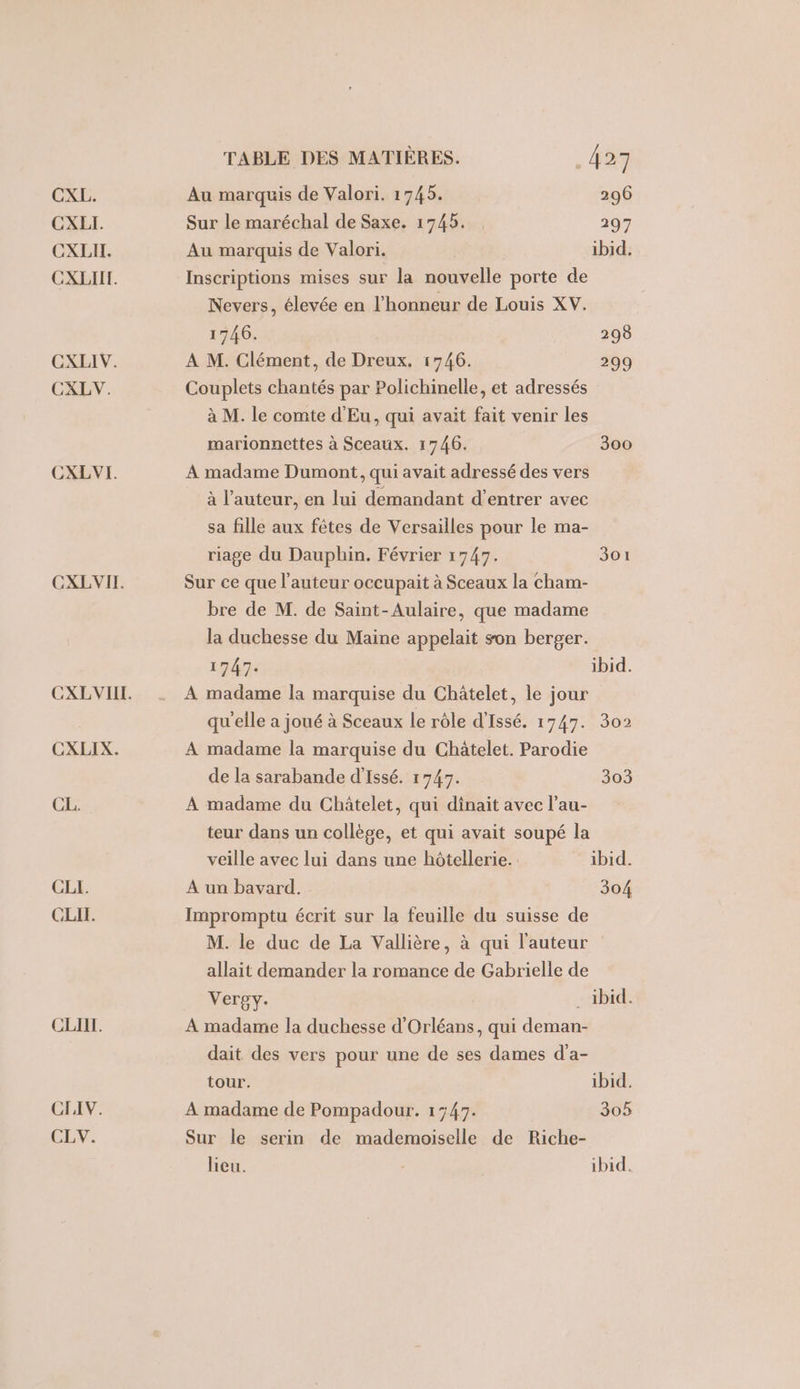 CXL. CXELI. CXLIT. CXLIE. CXELIV. CXLV. CXLVI. CXLVII. CXLVII. CXLIX. CL. CLL. CLIT. CLIIT. CLIV. CEV. TABLE DES MATIÈRES. , fe Au marquis de Valori. 1745. 2096 Sur le maréchal de Saxe. 1745. 297 Au marquis de Valori. ibid. Inscriptions mises sur la nouvelle porte de Nevers, élevée en l'honneur de Louis XV. 1746. | 298 A M. Clément, de Dreux. 1746. 299 Couplets chantés par Polichinelle, et adressés à M. le comte d'Eu, qui avait fait venir les marionnettes à Sceaux. 1746. 300 A madame Dumont, qui avait adressé des vers à l’auteur, en lui demandant d’entrer avec sa fille aux fêtes de Versailles pour le ma- riage du Dauphin. Février 1747. 3o1 Sur ce que l’auteur occupait à Sceaux la cham- bre de M. de Saint-Aulaire, que madame la duchesse du Maine appelait son berger. 1747. ibid. A madame la marquise du Châtelet, le jour qu’elle a joué à Sceaux le rôle d'Issé. 1747. 30 A madame la marquise du Châtelet. Parodie de la sarabande d'Issé. 1747. 303 À madame du Châtelet, qui dinait avec l’au- teur dans un collège, et qui avait soupé la veille avec lui dans une hôtellerie. ibid. A un bavard. 304 Impromptu écrit sur la feuille du suisse de M. le duc de La Vallière, à qui l'auteur allait demander la romance de Gabrielle de Vergy. _ ibid. À madame la duchesse d'Orléans, qui deman- dait des vers pour une de ses dames d'a- tour. ibid. A madame de Pompadour. 1747. 305 Sur le serin de mademoiselle de Riche- lieu. ibid.