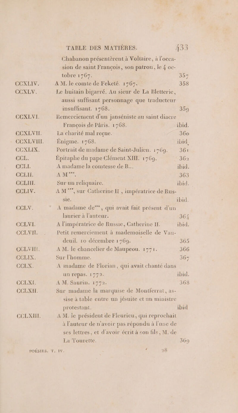 CCXLIV. CCXLV. COXLVE. CCXLIX. CCL. CCLI. CCLIL. CCLHIT. CCLIV. CCLV. CCLVI. CCLVIL CCLVIE. CCLIX. CCEX. CCLXI. CCLXIL. CCLXIHIT. TABLE DES MATIÈRES. 433 Chabanon présentèrent à Voltaire, à l'occa- sion de saint François, son patron, le 4 oc- tobre 1767. 38% À M. le comte de Feketé. 1767. 358 Le huitain bigarré. Au sieur de La Bletterie, aussi suffisant personnage que traducteur insuffisant. 1768. 359 Remerciement d’un janséniste au saint diacre François de Pâris. 1768. ibid. La charité mal reçue. 360 Énigme. 1768. ibid. Portrait de madame de Saint-Julien. 1769. 36x Épitaphe du pape Clément XIIL. 1760. 362 A madame la comtesse de B.….. ibid. À M°”. 363 Sur un reliquaire. ibid. AM‘”,sur CatherineIl , impératrice de Rus- sie. : ibid. À madame de**, qui avait fait présent d’un laurier à l'auteur. 364 À l’impératrice de Russie, Catherine IF. ibid. Petit remerciement à mademoiselle de Vau- deuil. 10 décembre 1769. 365 A M. le chancelier de Maupeou. 1771. 366 Sur l'homme. 367 À madame de Florian, qui avait chanté dans un repas. 1772. ibid. À M. Saurin. 1772. 368 Sur madame la marquise de Montferrat, as- sise à table entre un jésuite et un ministre protestant. ibid A M. le président de Fleurieu, qui reprochait à l'auteur de n'avoir pas répondu à l'une de ses lettres, et d'avoir écrit à son fils, M. de La Tourette. 36a