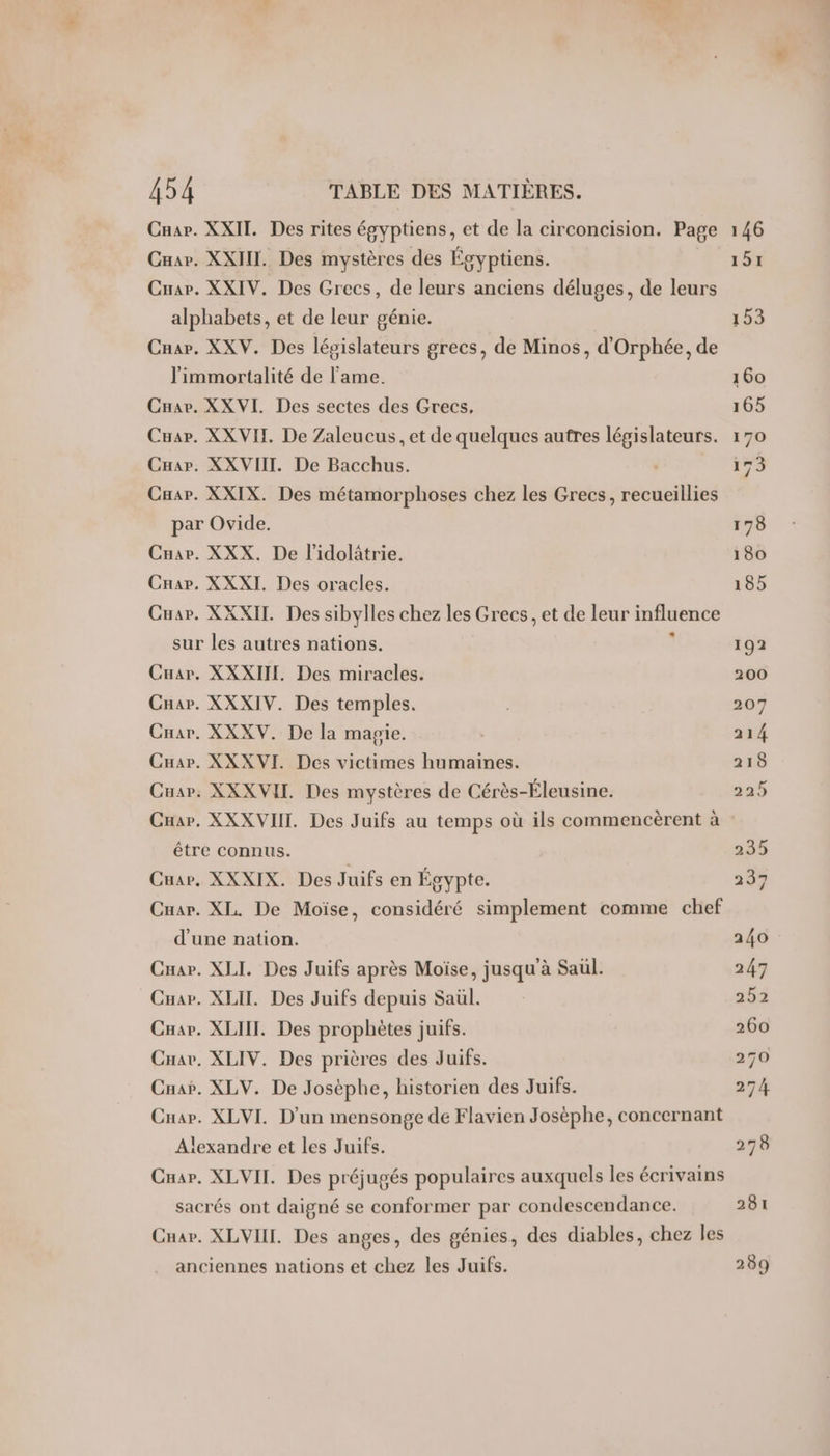 Caar. XXII. Des rites égyptiens, et de la circoncision. Page Car. XXII. Des mystères des Égyptiens. Cuar. XXIV. Des Grecs, de leurs anciens déluges, de leurs alphabets, et de leur génie. Cnar. XXV. Des législateurs grecs, de Minos, d'Orphée, de l'immortalité de l'ame. Cuare. XX VI. Des sectes des Grecs, Cuar. XXVII. De Zaleucus, et de quelques autres législateurs. Cuar. XXVIIT. De Bacchus. Caar. XXIX. Des métamorphoses chez les Grecs, recueillies par Ovide. Cuar. XXX. De l'idolitrie. Car. XXXI. Des oracles. Cuar. XXXII. Des sibylles chez les Grecs, et de leur influence sur les autres nations. 2 Cuar. XXXII. Des miracles. Cnar. XXXIV. Des temples. Car. XXXV. De la magie. Cuar. XXXVI. Des victimes humaines. Cuar. XXXVIL Des mystères de Cérès-Éleusine. être connus. Cuar. XXXIX. Des Juifs en Égypte. Cuar. XL. De Moïse, considéré simplement comme chef d’une nation. Cuar. XLI. Des Juifs après Moïse, jusquà Saul. Cuar. XLIT. Des Juifs depuis Saül. Cuar. XLIII. Des prophètes juifs. Cuav. XLIV. Des prières des Juifs. Caar. XLV. De Josèphe, historien des Juifs. Cuar. XLVI. D'un mensonge de Flavien Joséphe, concernant Alexandre et les Juifs. Car. XLVII. Des préjugés populaires auxquels les écrivains sacrés ont daigné se conformer par condescendance. Car. XLVIIL. Des anges, des génies, des diables, chez les anciennes nations et chez les Juifs.