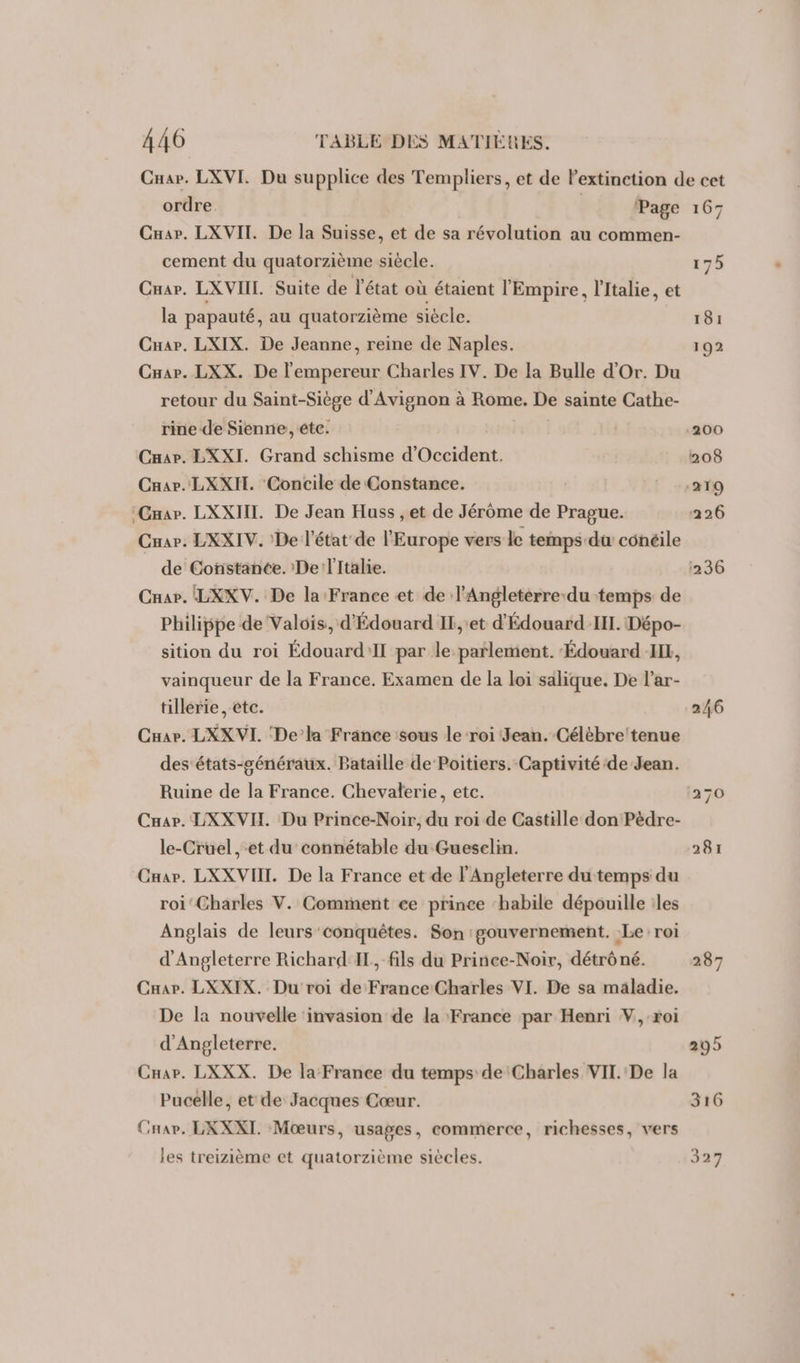 ordre. Page Car. LXVII. De la Suisse, et de sa révolution au commen- cement du quatorzième siècle. Car. LXVIIL Suite de l’état où étaient l'Empire, l'Italie, et la papauté, au quatorzième siècle. Cuar. LXIX. De Jeanne, reine de Naples. Cuar. LXX. De l'empereur Charles IV. De la Bulle d'Or. Du retour du Saint-Siège d'Avignon à Rome. De sainte Cathe- rine de Sienne, ete. Car. LXXI. Grand schisme dons Car. LXXITE. ‘Concile de Constance. :Grar. LXXIII. De Jean Huss , et de Jérôme de Prague. Crar. LXXIV. De l'état de l'Europe vers le temps du conéile de Coñstanée. De l'Italie. Car. LXXV. De la France et de l’Angleterre-du temps de Philippe de Valüis, d'Édouard IL,.et d'Édouard II. Dépo- sition du roi Édouard'Il par le parlement. Édouard HE, vainqueur de la France. Examen de la loi salique. De l’ar- tillérie , etc. Cuar. LXXVI. De la France ‘sous le roi Jean. Célèbre'tenue des'états-généraux. Bataille de Poitiers. Captivité de Jean. Ruine de la France. Chevalerie, etc. Car. LXXVII. Du Prince-Noir, du roi de Castille don Pèdre- le-Cruel ,-et du connétable du Gueselin. Crar. LXXVIIT. De la France et de l'Angleterre du temps du roi Charles V. Comment ce prince ‘habile dépouille iles Anglais de leurs ‘conquêtes. Son gouvernement. Le roi d'Angleterre Richard'Il, fils du Prince-Noir, détrô né. Caar. LXXIX. Du roi de France Charles VI. De sa maladie. De la nouvelle ‘invasion de la France par Henri V,-roi d'Angleterre. Cuar. LXXX. De la France du temps de Charles VIT. De la Pucelle, et de Jacques Cœur. Car, LXXXI Mœurs, usages, commerce, richesses, vers les treizième et quatorzième siècles. 167 236 246 ‘270 281