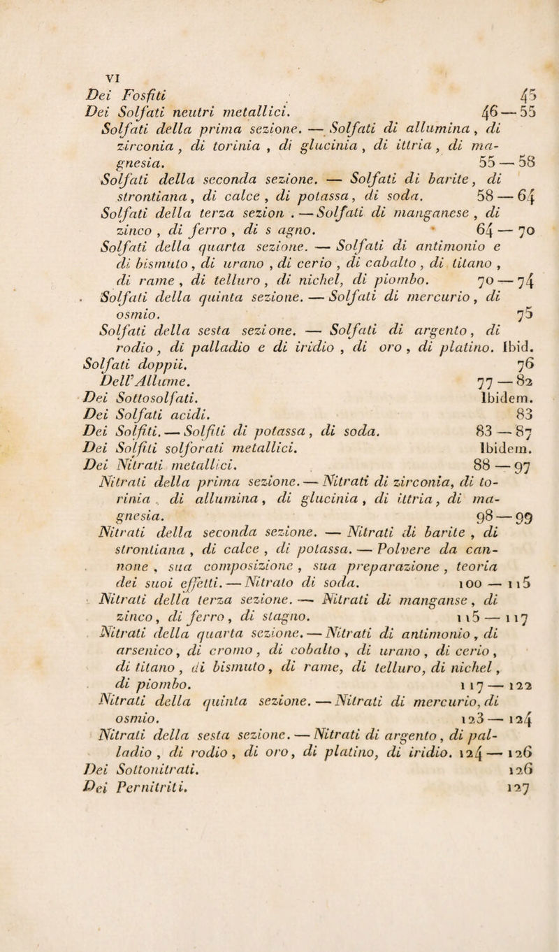 4 5 64 VI Dei Fosfiti Dei Solfati neutri metallici. i\G Solfati della prima sezione. — Solfati di allumina , di zirconia , eli torinia , di glucinia , di ittria, di ma¬ gnesia. 55 — 58 Solfati della seconda sezione. — Solfati di barite, di strontiana, di calce , di potassa, di soda, 58- Solfati della terza sezion . —Solfati di manganese , di zinco , di ferro , c/t s agno. ' 64 — 70 Solfati della quarta sezione. — Solfati di antimonio e di bismuto, di arano , di cerio , di cabalto , di titano , eli rame , di telluro , di nichel, di piombo. 70- Solfati della quinta sezione. — Solfati eli mercurio, c/t osmio. Solfati della sesta sezione. — Solfati di rodio, eli palladio e di iridio , di oro Solfati doppii. Dell' Allume. Dei Sotto solfati. Dei Solfati acidi. Dei Solfiti. — Solfili di potassa , di soda. Dei Solfiti solforati metallici. Dei Nitrati metallici. Nitrati della prima sezione.— Nitrati di zirconia, di to¬ rinia , di allumina, eli glucinia, eli ittria, di ma¬ gnesia. 98 — 99 Nitrati della seconda sezione. — Nitrati di barite , di strontiana , di calce , di potassa. — Polvere da can¬ none , sua composizione, sua preparazione, teoria dei suoi effetti. — Nitrato eli soda. 100 — ii5 Nitrati della terza sezione.— Nitrati di manganse, di zinco, di ferro , di stagno. i\5 — 117 Nitrati della quarta sezione. — Nitrati di antimonio , di arsenico, di cromo, di cobalto, di urano, di cerio , di titano , di bismuto, di rame, di telluro, di nichel, di piombo. 117—122 Nitrati della quinta sezione.—JSilrati di mercurio, di osmio. 123—124 Nitrati della sesta sezione. — Nitrati di argento, di pal¬ ladio , eli ì-odio , di oro, di platino, di iridio. 124 — 126 Dei Sottonitrati. 126 Dei Pernitriti. 127 74 75 argento , di di platino. Ibid. 76 77 — 82 Ìbidem. 83 83 — 87 Ibidem. 88—97 IO LO