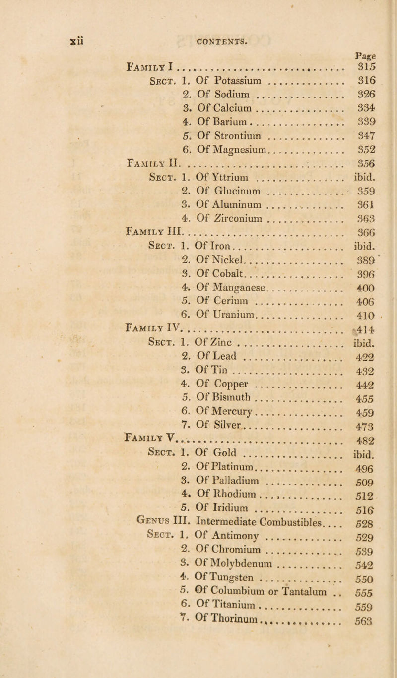 Paj^e Family I. 315 Sect. 1. Of Potassium. 316 2. Of Sodium. 326 3. Of Calcium. 334 4. Of Barium. 339 5. Of Strontium . 347 6. Of Magnesium. 352 Family II.:. 356 Sect. 1. Of Yttrium . ibid. 2. Of Glucinum. 359 3. Of Aluminum. 361 4. Of Zirconium.. 363 Family III. 366 Sect. 1. Of Iron. ibid. 2. Of Nickel. 389 3. Of Cobalt. 396 4. Of Manganese. 400 5. Of Cerium . 406 6. Of Uranium. 410 Family IV. 414 Sect. 1. Of Zinc. ibid. 2. Of Lead... 422 3. Of Tin. 432 4. Of Copper. 442 5. Of Bismuth. 455 6. Of Mercury. 459 7. Of Silver. 473 Family V... 482 Sect. 1. Of Gold. ibid. 2. Of Platinum. 495 3. Of Palladium. 509 4. Of Rhodium . .... 512 5. Of Iridium... 510 Genus III, Intermediate Combustibles_ 528 Sect, 1. Of Antimony. 529 2. Of Chromium. 539 3. Of Molybdenum. 542 4. Of Tungsten. 550 5. Of Columbium or Tantalum .. 555 6. Of Titanium. 559