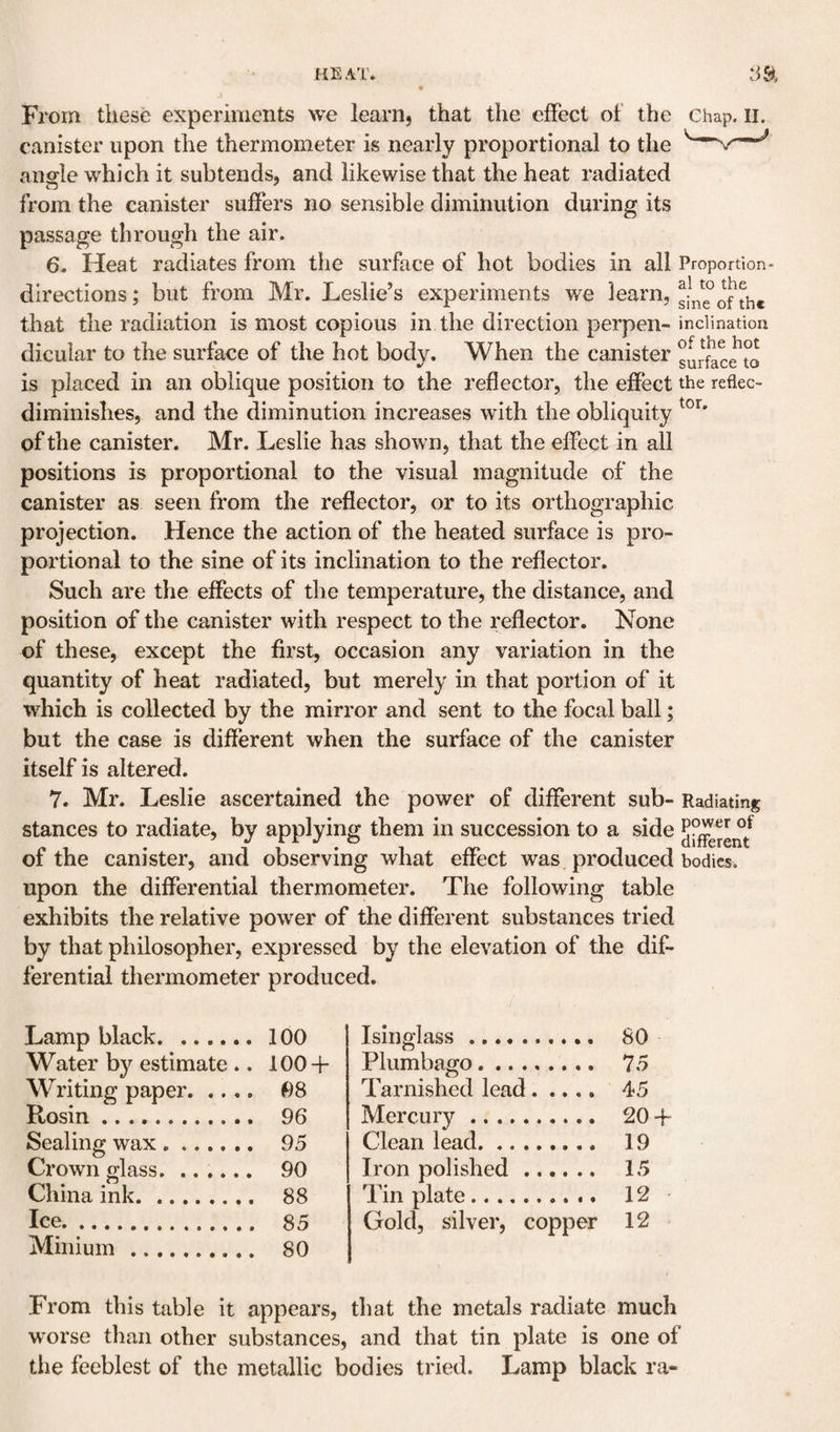 From these experiments we learn, that the effect of the canister upon the thermometer is nearly proportional to the anofle which it subtends, and likewise that the heat radiated from the canister suffers no sensible diminution during its passage through the air. 6. Heat radiates from the surface of hot bodies in all directions; but from Mr. Leslie’s experiments we learn, that the radiation is most copious in the direction perpen¬ dicular to the surface of the hot body. When the canister is placed in an oblique position to the reflector, the effect diminishes, and the diminution increases with the obliquity of the canister. Mr. Leslie has shown, that the effect in all positions is proportional to the visual magnitude of the canister as seen from the reflector, or to its orthographic projection. Hence the action of the heated surface is pro¬ portional to the sine of its inclination to the reflector. Such are the effects of the temperature, the distance, and position of the canister with respect to the reflector. None of these, except the first, occasion any variation in the quantity of heat radiated, but merely in that portion of it which is collected by the mirror and sent to the focal ball; but the case is different when the surface of the canister itself is altered. 7. Mr. Leslie ascertained the power of different sub¬ stances to radiate, by applying them in succession to a side of the canister, and observing what effect was produced upon the differential thermometer. The following table exhibits the relative power of the different substances tried by that philosopher, expressed by the elevation of the dif¬ ferential thermometer produced. Chap. II. Proportion¬ al to the sine of the inclination of the hot surface to the reflec¬ tor. Radiating power of different bodies. Lamp black.100 Water by estimate .. 100 + Writing paper. 08 Rosin. 96 Sealing wax. 95 Crown glass. ...... 90 China ink. 88 Ice. 85 Minium .. 80 Isinglass. 80 Plumbago......... 75 Tarnished lead. 45 Mercury. 20 -p Clean lead. 19 Iron polished. 15 Tinplate. 12 Gold, silver, copper 12 From this table it appears, that the metals radiate much worse than other substances, and that tin plate is one of the feeblest of the metallic bodies tried. Lamp black ra-