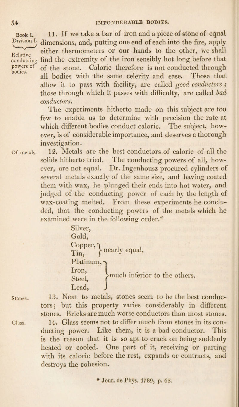 Book 1. Division I. Relative conducting powers of bodies. Of metals. Stones. Glass. 11. If we take a bar of iron and a piece of stone of equal dimensions, and, putting one end of each into the fire, apply either thermometers or our hands to the other, we shall find the extremity of the iron sensibly hot long before that of the stone. Caloric therefore is not conducted through all bodies with the same celerity and ease. Those that allow it to pass with facility, are called good conductors; those through which it passes with difficulty, are called had conductors. The experiments hitherto made on this subject are too few to enable us to determine with precision the rate at which different bodies conduct caloric. The subject, how¬ ever, is of considerable importance, and deserves a thorough investigation. 1*2. Metals are the best conductors of caloric of all the solids hitherto tried. The conducting powers of all, how¬ ever, are not equal. Dr. Ingenhousz procured cylinders of several metals exactly of the same size, and having coated them with wax, he plunged their ends into hot water, and judged of the conducting power of each by the length of wax-coating melted. From these experiments he conclu¬ ded, that the conducting pov/ers of the metals which he examined were in the following order.* Silver, Gold, Copper, -&gt; &gt; nearly equal, Platinum, Iron, Steel, Lead, 13. Next to metals, stones seem to be the best conduc¬ tors; but this property varies considerably in different stones. Bricks are much worse conductors than most stones. 14'. Glass seems not to differ much from stones in its con¬ ducting powder. Like them, it is a bad conductor. This is the reason that it is so apt to crack on being suddenly luiated or cooled. One part of it, receiving or parting with its caloric before the rest, expands or contracts, aixl destroys the cohesion. much inferior to the others. ♦ Jour, de Phys. 1789, p. 68.