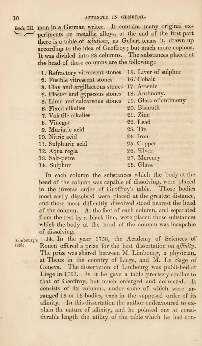 Book III. man in a German waiter. It contains many original ex- periinents on metallic alloys, at tlie end of the first part there is a table of solutions, as Gellert terms it, drawn up according to the idea of Geoffroy; but much more copious. It was divided into 28 columns. The substances placed at the head of these columns are the following: 1. Refractory vitrescent stones 2. Fusible vitrescent stones 3. Clay and argillaceous stones 4. Plaster and gypseous stones 5. Lime and calcareous stones 6. Fixed alkalies Y. Volatile alkalies 8. Vinegar 9. Muriatic acid 10. Nitric acid 11. Sulphuric acid 12. Aqua regia 13. Salt-petre 14. Sulphur 15. Liver of sulphur 16. ’ Cobalt 17. Arsenic 18. Antimony. 19. Glass of antimony 20. Bismuth 21. Zinc 22. Lead 23. Tin 24. Iron 25. Copper 26. Silver 27. Mercury 28. Glass. In each column the substances which the body at the head of the column was capable of dissolving, were placed in the inverse order of Geoffroy’s table. Those bodies most easily dissolved were placed at the greatest distance, and those most difficultly dissolved stood nearest the head of the column. At the foot of each column, and separated from the rest by a black line, were placed those substances which the body at the head of the column was incapable of dissolving. tmbourg’s - 14. In the year 1758, the Academy of Sciences of uble. Rouen offered a prize for the best dissertation on affinity. The prize was shared between M. Limbourg, a physician, at Theux in the country of Liege, and M. Le Sage of Geneva. The dissertation of Limbourg was published at Liege in 1761. In it he gave a tabic precisely similar to that of Geoffroy, but much enlarged and corrected. It consists of 33 columns, under some of which w^ere ar¬ ranged 15 or 16 bodies, each in the supposed order of its affinity. In this dissertation the author endeavoured to ex¬ plain the nature of affinity, and he pointed out at consi¬ derable length the utility of the table which he had con-