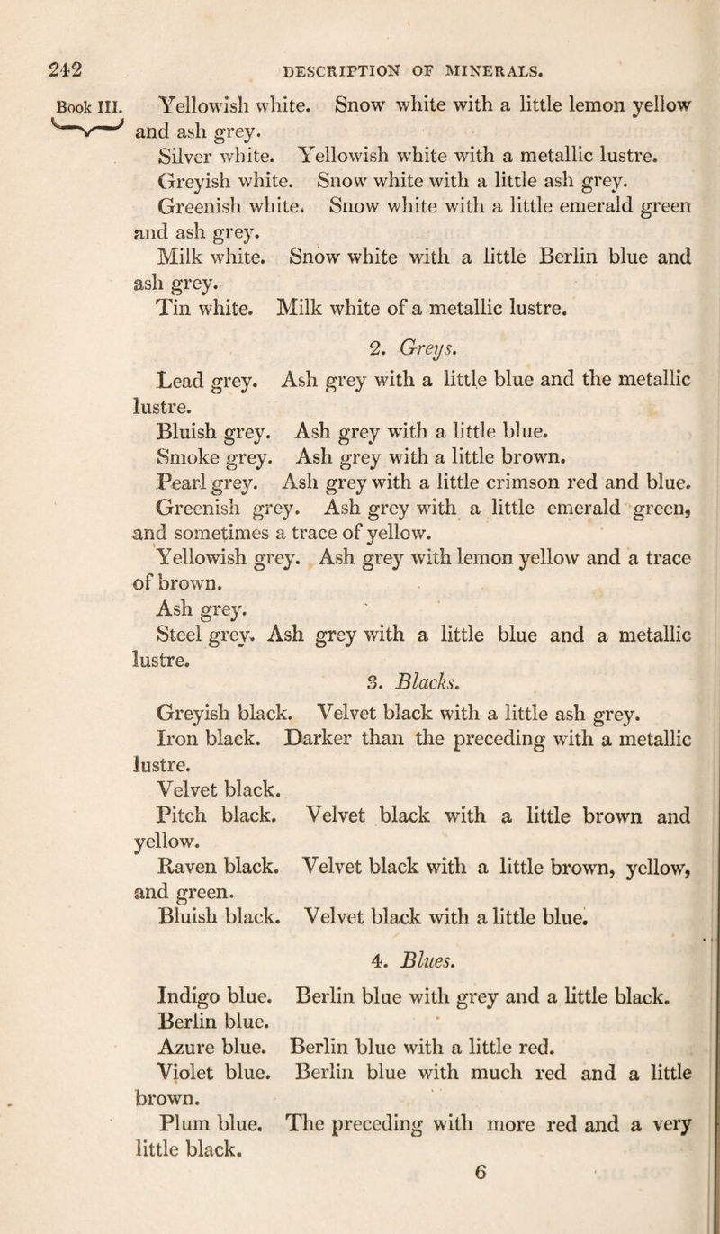 Book III. Yellowish white. Snow white with a little lemon yellow and ash grey. Silver white. Yellowish white with a metallic lustre. Greyish white. Snow white with a little ash grey. Greenish white. Snow white wdth a little emerald green and ash grey. Milk white. Snow white with a little Berlin blue and ash grey. Tin white. Milk white of a metallic lustre. 2. Greys, Lead grey. Ash grey with a little blue and the metallic lustre. Bluish grey. Ash grey wdth a little blue. Smoke grey. Ash grey with a little brown. Pearl grey. Ash grey with a little crimson red and blue. Greenish grey. Ash grey with a little emerald ^green, and sometimes a trace of yellow. Yellowish grey. Ash grey with lemon yellow and a trace of brown. Ash grey. Steel grey. Ash grey with a little blue and a metallic lustre. 3. Blacks, Greyish black. Velvet black with a little ash grey. Iron black. Darker than the preceding with a metallic lustre. Velvet black. Pitch black. Velvet black with a little brown and Raven black. Velvet black with a little brown, yellow, and green. Bluish black. Velvet black with a little blue, 4. Blues, Indigo blue. Berlin blue with grey and a little black, Berlin blue. Azure blue. Berlin blue with a little red. Violet blue. Berlin blue with much red and a little brown. Plum blue. The preceding with more red and a very little black. 6