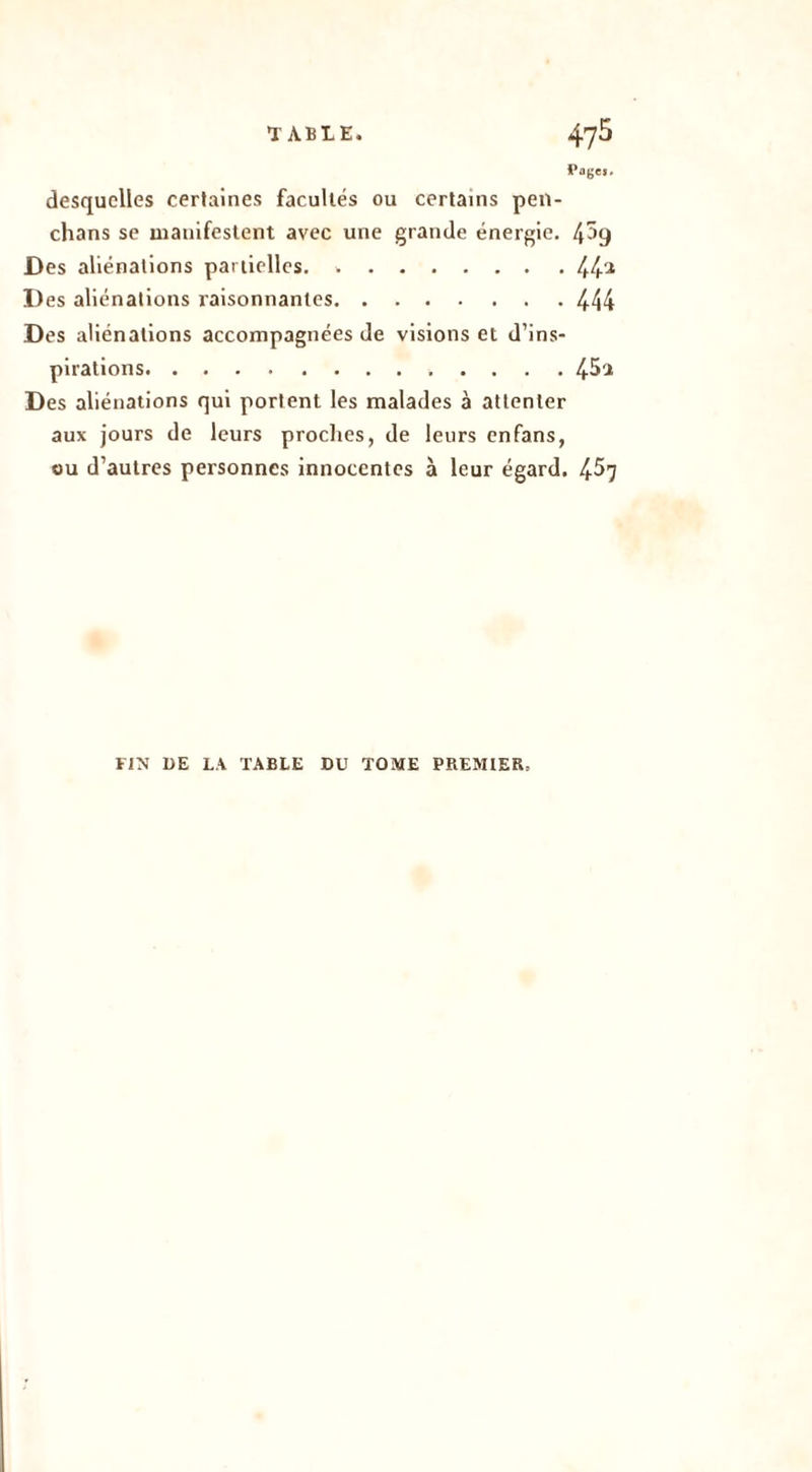 Pages. desquelles certaines facultés ou certains pen- chans se manifestent avec une grande énergie. 4^9 Des aliénations partielles. 44^ I) es aliénations x'aisonnantes 444 Des aliénations accompagnées de visions et d’ins- pirations 45'-» Des aliénations qui portent les malades à attenter aux jours de leurs proches, de leurs enfans, ou d’autres personnes innocentes à leur égard. 4^7 FIN DE LA TABLE DU TOME PREMIER.