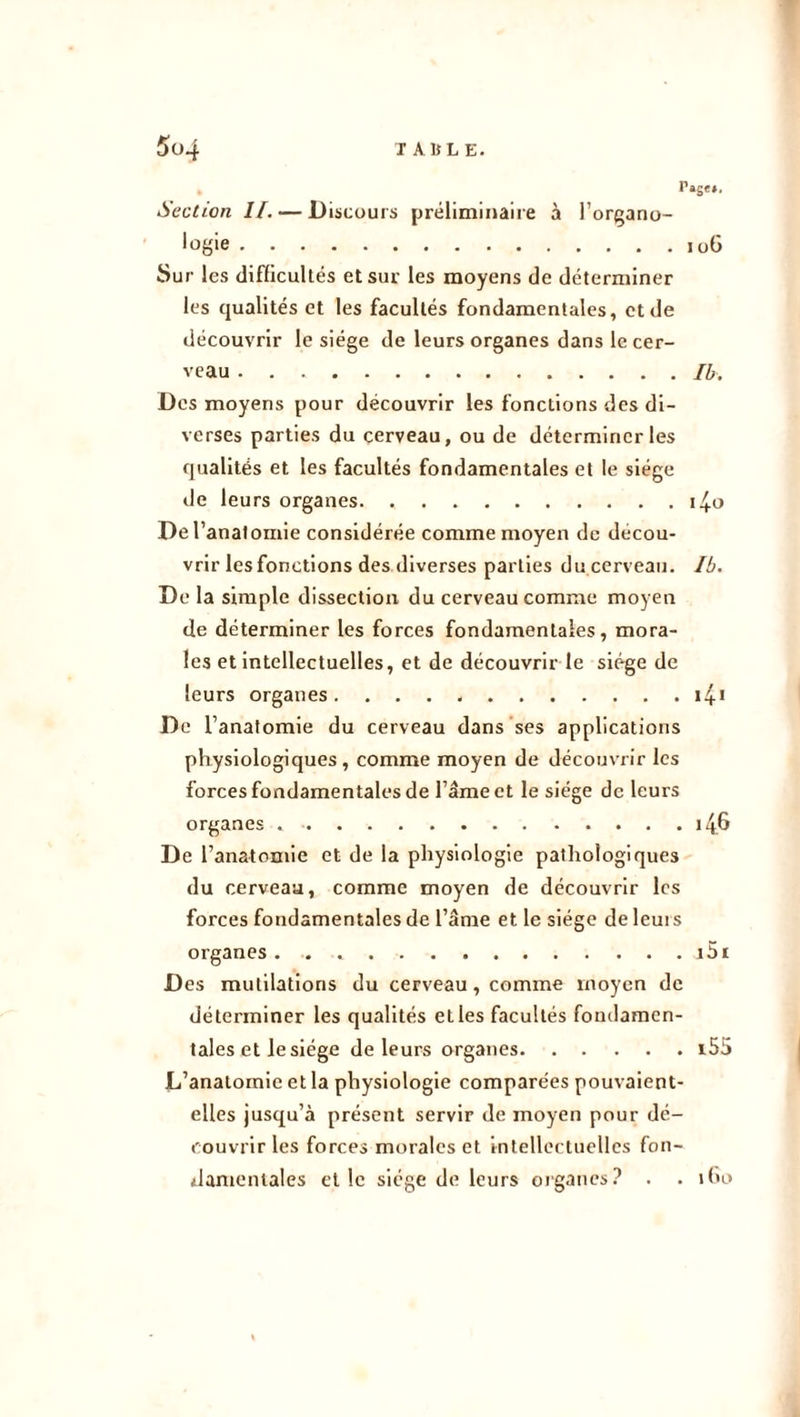 . rage». Section II. — Discours préliminaire à l’organo- logie iuG Sur les difficultés et sur les moyens de déterminer les qualités et les facultés fondamentales, et de découvrir le siège de leurs organes dans le cer- veau Ib. Des moyens pour découvrir les fonctions des di- verses parties du cerveau, ou de déterminer les qualités et les facultés fondamentales et le siège de leurs organes i^o De l’anatomie considérée comme moyen de décou- vrir les fonctions des diverses parties du cerveau. Ib. De la simple dissection du cerveau comme moyen de déterminer les forces fondamentales, mora- les et intellectuelles, et de découvrir le siège de leurs organes. 14-1 De 1’ anatomie du cerveau dans ses applications physiologiques, comme moyen de découvrir les forces fondamentales de l’âme et le siège de leurs organes i4.6 De l’anatomie et de la physiologie pathologiques du cerveau, comme moyen de découvrir les forces fondamentales de l’âme et le siège de leui s organes i5i Des mutilations du cerveau, comme moyen de déterminer les qualités et les facultés fondamen- tales et le siège de leurs organes i55 L’anatomie et la physiologie comparées pouvaient- elles jusqu’à présent servir de moyen pour dé- couvrir les forces morales et intellectuelles fon- damentales elle siège de leurs organes? . . 160