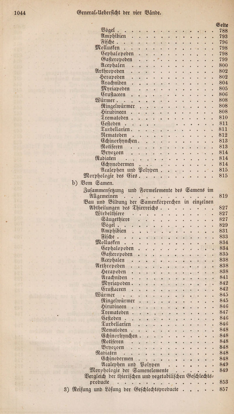 ©eite SSögel.788 2lmpf)ibien.793 $ifd?e.796 SOiotofen.798 ©epbafopoben.798 ©afteropoben.799 Slcepljaien.800 2trtf)ropoben.802 «^erapoben.802 2lrad)uiben. 804 Slipriapcbeu .805 ©ruftaceen.80G OÖitrmer.808 Oiingelm ärmer. 808 ^itubitteeit . ..808 £rematoben.810 ©eftoben. 811 £urbellarieu...811 Oiematoben ..812 ©d)inorf)pnd)en. 813 Oiotiferen.813 33rpo§oeu.■. . 814 Oiabtaten .814 ©cfypnobermen.814 2tcatept)en unb ^ßolppen.815 üDiorpfyologte be3 ©tes.815 b) SSom ©amen. Sufammenfetjung unb $ormelemente bes &lt;Sameng im Sitlgemeinen. 819 33au unb 33tlburtg ber ©amenförpercfyen in einzelnen Slbtfyeitungen beö £f)terreid^.827 2öirbetti)tere.. . 827 ©äugetfjiere.827 SSögei ..829 Slmpfyibien. 831 Sifcfce.. . 833 OJioüu^fen. 834 ©epfyatopoben.834 ©afteropoben.835 2icepfyalen. 838 2lrti)ropoben.838 •fjerapoben. 838 2lrad}niben.841 OJipriapoben.842 ©ruftaceen.842 Söürmer.845 Oiingehüärmer. 845 •kirubtneen. 84G £rematoben ..847 ©efioben.846 £urbellarien.84G Olematoben.848 ©d)tnorbpnd)en.848 flflotiferen.848 33rpo$cen. 848 Oiabiaten.848 ©cfytnobcrmen.848 Olcalepfyen unb ^olppen.849 9Jicrpfyologie ber ©amenelemente.849 SBergteict) ber tfyierifcfyen unb negetabiiifd^en ©efcfyledjt^ probucte.853 3) Oleifttng unb £bfung ber ©efcfyled^tbprobucte.857