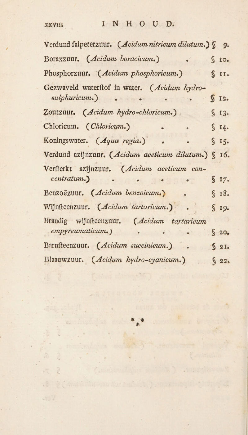 Verdund falpeterzuur. {.Acidum nitricum düuturn.') § 9. Boraxzuur. (.Acidum boracicum.) • § 10. Phosphorzuur. (.Acidum phosphoricum.) § 11. Gezwaveld waterftof in water. (.Acidum hydro- sulphuricum.) • * . . $ 12. Zoutzuur. {Acidum hydro-chloricum.) § 13. Chloricum. {Chloricum.) . , § 14. Koningswater. {.Aqua regia.) . . § 15. Verdund azijnzuur. (Acidum aceticum dilutum.) § 16. Verllerkt azijnzuur. {Acidum aceticum con- centratum.) . * . . § 17- Benzoëzuur. {Acidum benzoicum.) . § 18. Wijnfteenzuur. {Acidum tartaricum.') . § 19. Brandig wijnfleenzuur. (Acidum tartaricum empyreumaticurn.) . . . § 20* Barnfteenzuur. {Acidum succinicum.) . §21. Blaauwzuur. (Acidum hydro-cyanicum.) § 22* * %