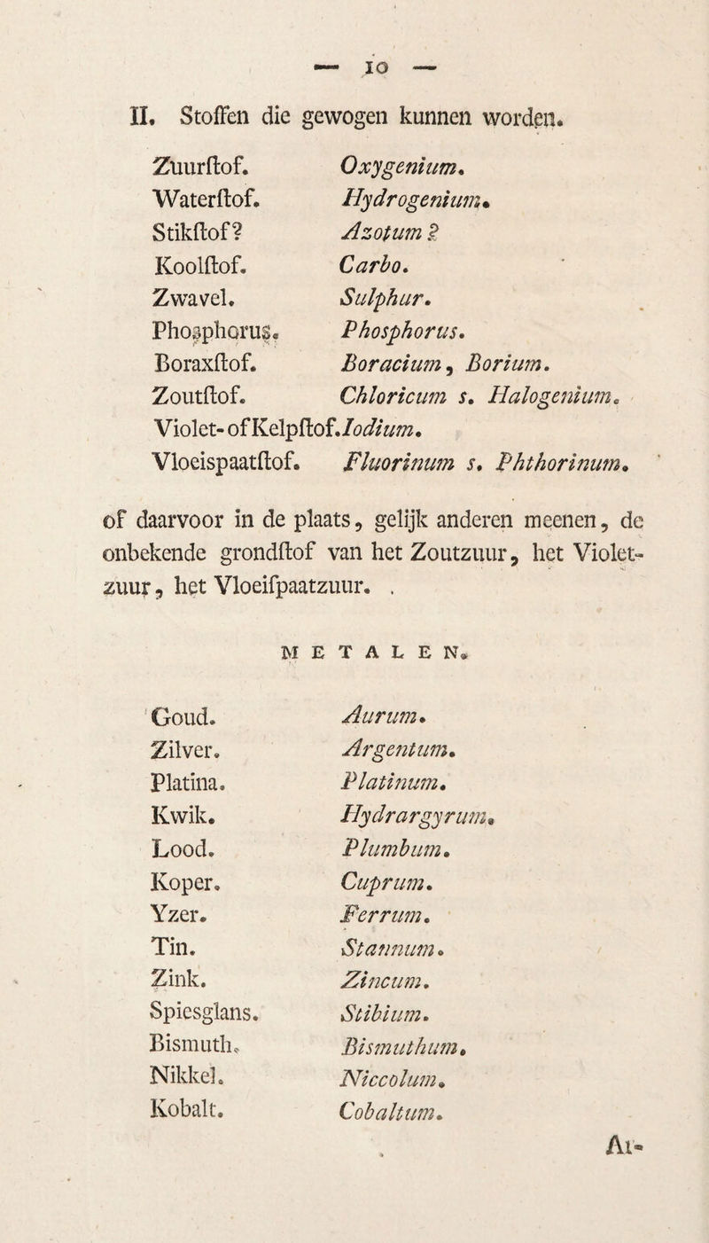 IL Stoffen die gewogen kunnen worden. Zuurftof. Waterftof. Stikftof? Koolftof. Zwavel. Phosphorus Boraxftof. Zoutftof. Oxygenium. Hydrogenium• Azotum R Carbo. Sulphur. Phosphorus. Boracium, Borium. Chloricum s. HalogcnUm* Violet- of Kelpftof. Iodium. Vloeispaatftof. Fluorinum s. Phthorinum. of daarvoor in de plaats, gelijk anderen meenen, de onbekende grondflof van het Zoutzuur, het Violet- zuur, het Vloeifpaatzuur. . METALEN» Goud. Au rum* Zilver. Argentum. Platina. Platinum. Kwik» Hydrargyrum Lood. Plumbum. Koper. Cup rum. Yzer. F er rum. Tin. Statmum * Zink. Zincum. Spiesglans. Stibium. Bismuth. Bismuthum. Nikkei. Niccolum• Kobalt. Cobaltum.