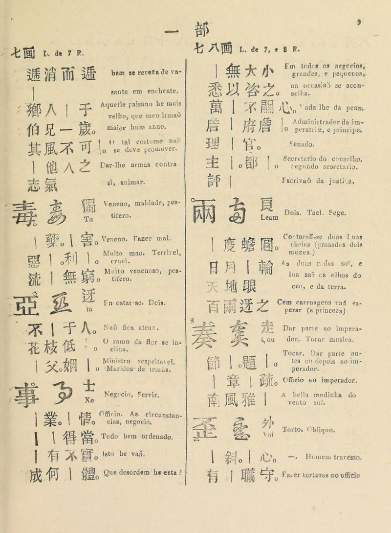 “二 画 mue yp SEJA ve [ii] ia bem se reveza de va- | sante em enchente, A | 伯 兄 一 o | 其 JK 不 可 E e etc = | fi) 八 了 Dar-lhe armas contra si, animar. Aqueile paisano he mais velho, que meu irmaó maior hum anno. Veneno, maldade, pes- tifero, | E | e, Veneno. Fazer mal. fi) | Muito mao. Terrivel, Eu | o a) o cruel, s1%4* > Muito venenoso, pes- y il | ARE Bão tifero. ; » 心 下 -4 SH É. Sã En ostar-sc. Dois. ja 1 á a No Na0 fica atraz. O ramo da for se in- clina, Ministro respeitavel. o “Maridos de irmas. Er 一 Negrcio, Servir. = Ofício. As circunstan- o Flo cias, negocio, | 5] A E isto he vad. E a Que desordem he esta ? Lp 3 部 VV Al Lc yesR: É de ke 0) na occasia) se acon- Os AS 以 as selha. E | AN EE] Ao “ada jhe da penas CITA RO 1 s ê 可 = | 府 何 É lo o PR ZE Le e 局 enado. Em todos os negecios, grandes, e pequenos; 一 了 < | ts ] Secretario do conselho, a o o segundo seoretario, EE SE Este ESA | Escrivaô da justica, P1 ma À Dois. Tael. Sege. Leam 8 Contaral-se duas Luas | E BE E Elo cheias (passados dois mezes.) H H | Ha As duas rodas sol, e y ii lna saã os olhos do e EE) HR ceo, e da terra. 一 > ER Er Z Cem carruagens vas es- H Pra perar (a princeza) 3 人 o) < a É e ZE IE Dar parte ao impera- 一 站 (é Ag E : PE ga q ou dor. Focar musica. sá Tocar. Dar parte an- A ; a PARIS, an Ef Ra o tes ou depois ao im- =] O Naa perador. cds 一 -人 | “E | Wilo OÚfficio no imperador. 一 六 ENA A bella modinha do ES [E AE EA 1) 3 dA po vento sul. A E DEDO .— pec 2% / Torto. Óbliquo. Co 记 LATE | o | No -. Homem travesso, 本 | 陪 EF Fazer torturas no ofício