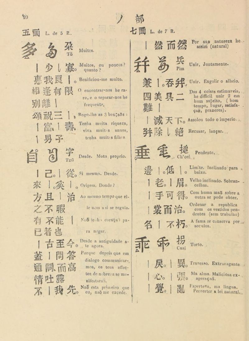 “o dá E FE) te 085 E. seg Muitos, ou poucos? 0 quanto? ns E 民 | 。 tB 省 Ed =] 有 限 O encontrar-nos he ra- DE ro, € o separar-nos he ] a) PÉ Benificiou-me muito. frequente, é Rogo-lhe as 3 bençads : DA TAL = Tenha muita riqueza, PA 8 | Lê viva muitos annos, tenha muitos filhos. | é = [EE aa _ Desde. Moto. proprio. Tai Es) 从。 Si mesmo. Desde. 处 | SÊ | Donde ? 方 H. | 治 Ao mesmo tempo que e]- £ A BB 有 DA HE E A dy , Porque d &amp; 1 RE eo EPI. TT] 153 1 Pk SE | A ão o Origem, le nem asi se regula. | Ni6 teuho coraças pa- ra negar. mos, Os teus affec- tos de nobreza se mis nifestarad, Nad esta primeiro que eu, nad me excede. E de Há 4% Unir, Juntamente. my E Se | hum sujeito, ( bom tempo, lugar, satisfa- çao, prazeres). FF e 1 党 各 Recusar, lançar. TE É ER Pendente, . 9 7 E (Sá lo E sda. | 手 可 得 。 | 县 而 治 na Ordenar a republica a | MW et E La o | Limite. Inclinado: para baixo. Velho inclinado. Sobrane celhas. Com huma mad sobre a outra se pode obter. dentes (sem trabalho) seculos, 15 Cuai rr jszo | ageraçao. Fsperteza, ma lingua. Perverter a lei natural. *