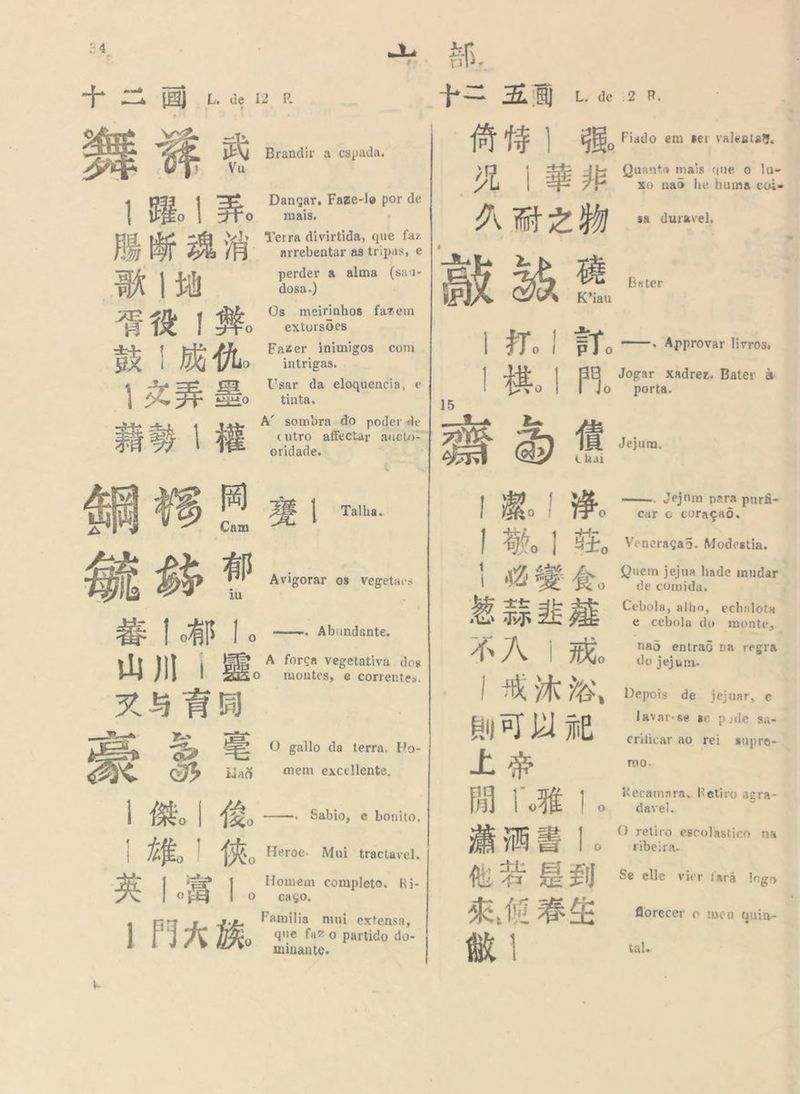£s 十 性 «El 武 Brandir a cspada. Vu Dançar. Fage-lo por de 0 mais. Terra divirtida, que faz arrebentar as tripas, e perder a alma (sau dosa.) AS ER q — Ee E Os meirinhos fazem Se mA SEl SE — 请 4 f o extursoes 1 : Fazer inimigos com | 0 intrigas， 2 Usar da eloquencia, e a So tinta. ” sombra do poder de A RE oridade。 a 48 À E BE TE as ca ita | op | np Re Abiindante, uy Dq 可 Rs força vegetativa dos O montes, e correntes. 2.5 a 5) E, » E O gallo da terra. Ho- EN b Haô | E, | tê ——, Sabio, e bonito. | HE, | (o Heroe. Mui tractavel. | Si 一 Ni o é ZE | Talha. mem excellente. Homem completo. Ri- cago, voÊ lotã lo : ». Familia mui extensa, + 天 Vão que faz o partido do- minante. 了 E. += Eh ver. fET E: ER Fiado em ser valental. A 139 A Tr 之 物 sa duravel, [5 Bater K'iau Quanto mais que 0 lu xo nad he huma cois = 28 一 一 .Approvar livros; E, fé Jejum, Chai EM ME 4 > | Bão | o Wo | HE, LEY = 食 。 Jogar xadrez. Bater &amp; porta. 一 一 . Jejum para purf- Car o coraçaô. Nr Vencraçad. Modestia. SF semeado a = Quem jejua hade mudar . b . de comida. O TR 3E AD 1 ão e e A | BORA, Depois de jejuar, e Hj Rj A TE 上 7 网 [o3É | MEG | O 种 Ron pd ELE] se ele vier iará logo Hei 3 CE | y Cebola, alho, echalota e cebola do monte, a Iavar-se se pode sa- criticar ao rei supre- mo. Recamara.. Retiro agra- davel.. 一 a florecer o men quin- tal. E