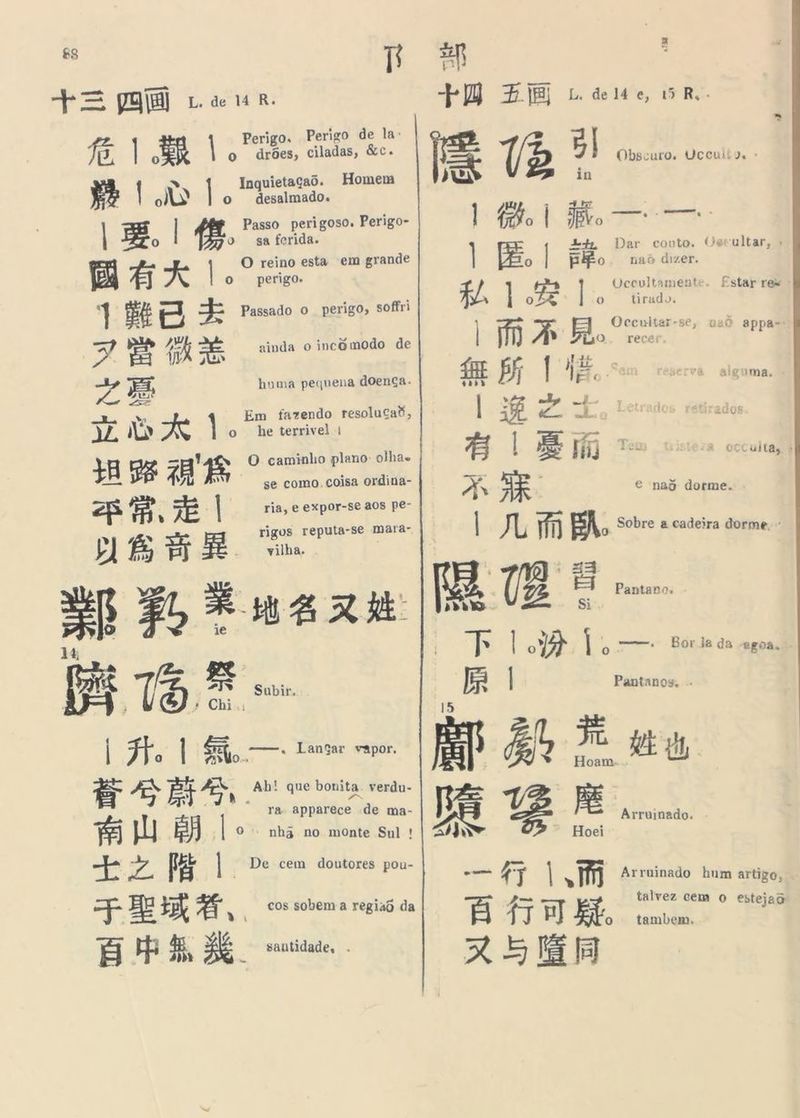 下 Perigo. Perigo de la» o drões, ciladas, &amp;c. 16 18 | od lo [BE fã. 右 大 | O reino esta em grande perigo. + Passado o perigo, soffri Inquietaçaõ. Homem desalmado. Passo perigoso. Perigo- sa ferida. “inda o incômodo de huma pequena doença. Em fazendo resolucas, he terrivel 1 O caminho plano: olhas se como. coisa ordina- ria, e expor-se aos pe- rigos reputa-se mara- vilha. IE BE 14 — . Lançar vapor. | Ho 1 São. É So. au é) do Ez 险 TEMA. FS] 中 de sé santidade, Ah! que bonita verdu- ra apparece . de ma- nha no monte Sul ! | De cem doutores pou- cos sobem a regiao da 部 十 四 LB) L. del4 e, 15 Re TE po | tão | | EE dec LA | 全 | o Ucceultamente. Estar res tirado. | 而 不 Ho pd ser ds nao appa-: dE bh | IE, sos EA IEL. E g | re cl e naõ dorme. 不 守 | Ju 而 Eh, Sobre a cadeira dorme, 33 Sa à (% É Hj Pantano. e KR | 一 一 Borja da agoa. Pantanos, - “E Arruinado. - Hoei Ursa w Lã TA 行 可 ii Lit Arruinado hum artigo, A fi ca X5 tá