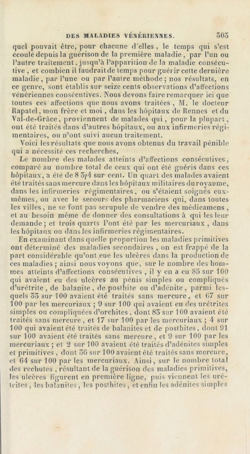 quel pouvait être, pour chacune d’elles , le temps qui s’est écoulé depuis la guérison de la première maladie, par l’un ou l’autre traitement, jusqu’à l’apparition de la maladie consécu- tive , et combien il faudraitde temps pour guérir celte dernière maladie, par l’une ou par l’autre méthode; nos résultats, en ce genre, sont établis sur seize cents observations d’affections vénériennes consécutives. Nous devons faire remarquer ici que toutes ces affections que nous avons traitées , M. le docteur Rapatel, mon frère et moi, dans les hôpitaux de Rennes et du Val-de-Grâce, proviennent de malades qui, pour la plupart, ont été traités dans d’autres hôpitaux, ou aux infirmeries régi- mentaires, ou n’ont suivi aucun traitement. Voici les résultats que nous avons obtenus du travail pénible qui a nécessité ces recherches. Le nombre des malades atteints d’affections consécutives, comparé au nombre total de ceux qui ont été guéris dans ces hôpitaux, a été de 8 5/4 sur cent. Un quart des malades avaient été traités sans mercure dans les hôpitaux militaires du royaume, dans les infirmeries régimentaires, ou s’étaient soignés eux- mêmes, ou avec le secours des pharmaciens qui, dans toutes les villes, ne se font pas scrupule de vendre des médicamens , et au besoin même de donner des consultations à qui les leur demande; et trois quarts l’ont été par les mercuriaux , dans les hôpitaux ou dans les infirmeries régimentaires. En examinant dans quelle proportion les maladies primitives ont déterminé des maladies secondaires , on est frappé de la part considérable qu’ont eue les ulcères dans la production de ces maladies ; ainsi nous voyons que, sur le nombre des hom- mes atteints d’affections consecutives , il y en a eu 85 sur 100 qui avaient eu des ulcères au pénis simples ou compliqués d’urétrite, de balanite, de posthite ou d’adénite, parmi les- quels 55 sur 100 avaient été traités sans mercure, et 07 sur 100 par les mercuriaux ; 9 sur 100 qui avaient eu des urétrites simples ou compliquées d’orchites , dont 85 sur 100 avaient été traités sans mercure, et 17 sur 100 par les mercuriaux; 4 sur 100 qui avaient été traités de balanites et de posthites, dont 91 sur 100 avaient été traités sans mercure, et 9 sur 100 par les mercuriaux ; et 2 sur 100 avaient été traités d’adénites simples et primitives , dont 50 sur 100 avaient élc traités sans mercure, et 04 sur 100 par les mercuriaux. Ainsi, sur le nombre total des rechutes , résultant de la guérison des maladies primitives, les ulcères figurent en première ligne, puis viennent les uré- trites , les balanites, les posthites, et enfin les adénites simples