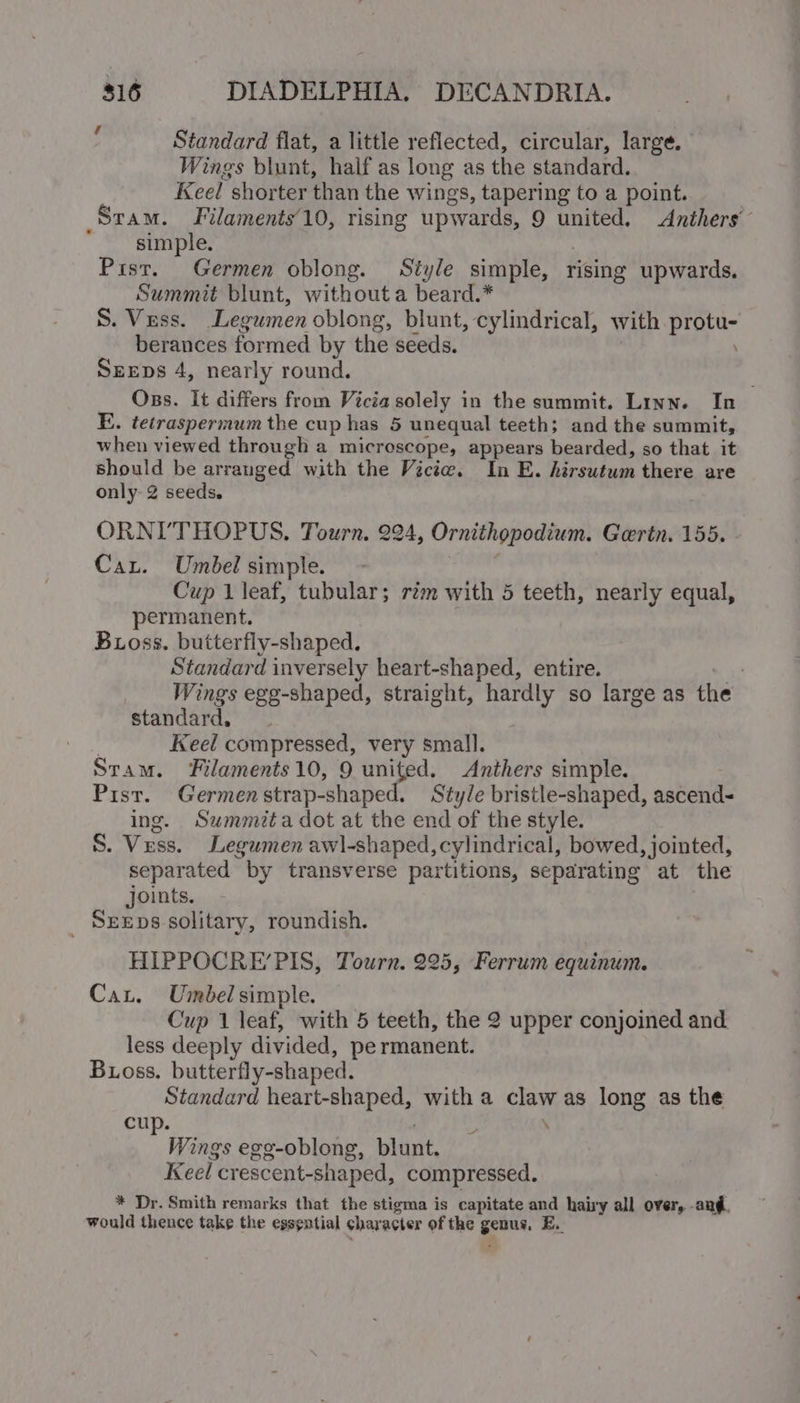 : Standard flat, a little reflected, circular, large. Wings blunt, half as long as the standard. Keel shorter than the wings, tapering to a point. Stam. Filaments10, rising upwards, 9 united. _Anthers’ simple, : Pist. Germen oblong. Style simple, rising upwards. Summit blunt, without a beard.* S. Vess. Legumen oblong, blunt, cylindrical, with protu- berances formed by the seeds. SEEDS 4, nearly round, Oss. It differs from Vicia solely in the summit. Linn. In E. tetraspermum the cup has 5 unequal teeth; and the summit, when viewed through a microscope, appears bearded, so that it should be arranged with the Vicia. In E. hirsutum there are only 2 seeds. ORNI’THOPUS, Tourn. 224, Ornithopodium. Gertn. 155. Cay. Umbel simple. Cup 1 leaf, tubular; r2m with 5 teeth, nearly equal, permanent. Bross. butterfly-shaped. Standard inversely heart-shaped, entire. . Wings egg-shaped, straight, hardly so large as the standard, | Keel compressed, very small. Stam. Filaments10, 9 united. Anthers simple. Pist. Germenstrap-shaped. Style bristle-shaped, ascend- ing. Summzta dot at the end of the style. S. Vess. Legumen awl-shaped, cylindrical, bowed, jointed, separated by transverse partitions, separating at the joints. SEEDS solitary, roundish. HIPPOCRE’PIS, Tourn. 225, Ferrum equinum. Cat. Umbel simple. Cup 1 leaf, with 5 teeth, the 2 upper conjoined and less deeply divided, permanent. Bross. butterfly-shaped. Standard heart-shaped, witha claw as long as the cup. : \ Wings egg-oblong, blunt. Keel crescent-shaped, compressed. * Dr. Smith remarks that the stigma is capitate and hairy all over, -ang, would thence take the essential character of the genus, E..