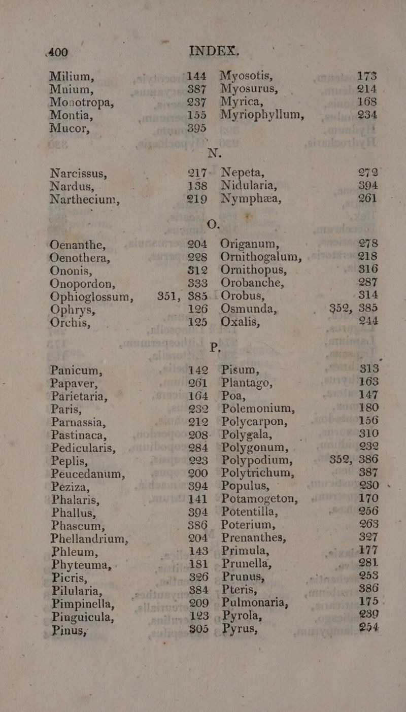 Milium, Mnium, Monotropa, Montia, Mucor, Narcissus, Nardus, Narthecium, Oenanthe, Oenothera, Ononis, Onopordon, Ophrys, Orchis, Panicum, Papaver, Parietaria, Paris, Parnassia, Pastinaca, Pedicularis, Peplis, Peucedanum, Peziza, Phalaris, Phallus, Phascum, Phleum, Phyteuma, Picris, Pilularia, Pimpinella, Pinguicula, Pinus, ‘144 Myosotis, 387 Myosurus, 237 Myrica, 155 Myriophyllum, 395 N. 217- Nepeta, 138 Nidularia, 219 Nymphea, Ose 204 Origanum, 2°8 Ornithogalum, $12 Ornithopus, 333 Orobanche, 385. . Orobus, 1296 Osmunda, 125 Oxalis, oe 142 Pisum, 261 Plantago, 164 Poa, 232 Polemonium, 212 Polycarpon, 208: Polygala, 284 Polygonum, 223 Polypodium, 200 -Polytrichum, 394 Populus, — 141 Potamogeton, 394 Potentilla, $86 Poterium, 204 Prenanthes, 143. Primula, 181 . Prunella, 326 Prunus, $84 . Pteris, 209 Pulmonaria, 123 , Pyrola, 805 . Pyrus, 35 van poe’