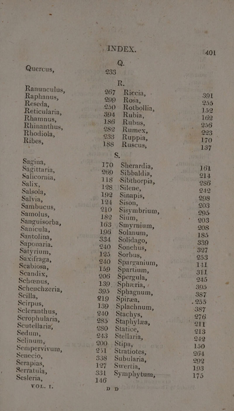 Quercus, Ranunculus, Raphanus, Reseda, Reticularia, Rhamnus, Rhinanthus, Rhodiola, Ribes, Sagina, Sasittari ria, Salicornia, Salix, Salsola, Salvia, Sambucus, Samolus, Sanguisorba, Sanicula, Santolina, Saponaria. Satyrium, Saxifraga, Scabiosa, Scandix, Scheenus, Scheuchzeria, Scilla, Scirpus, Scleranthus, Serophularia, Scutellaria, Sedum, Selinum, Sempervivum, Senecio, Serapias, Serratiila, Sesleria, KOL. I Rosa, Rotbollia, Rubia, Rubus, Rumex, Ruppia, Ruscus, Sibbaldia, Silene, Sinapis, Sison, Sium, Smyrniu m, Solanum, Solidago, Sonchus, Sorbus, Sparganium, Spartium, Spergula, Spheeria, » Sphagnum, Spirea, Splachnum, Stachys, Staphylea, Statice, Stellaria, Stipa, Stratiotes, Subularia, Swertia, Symphytum, D AQL