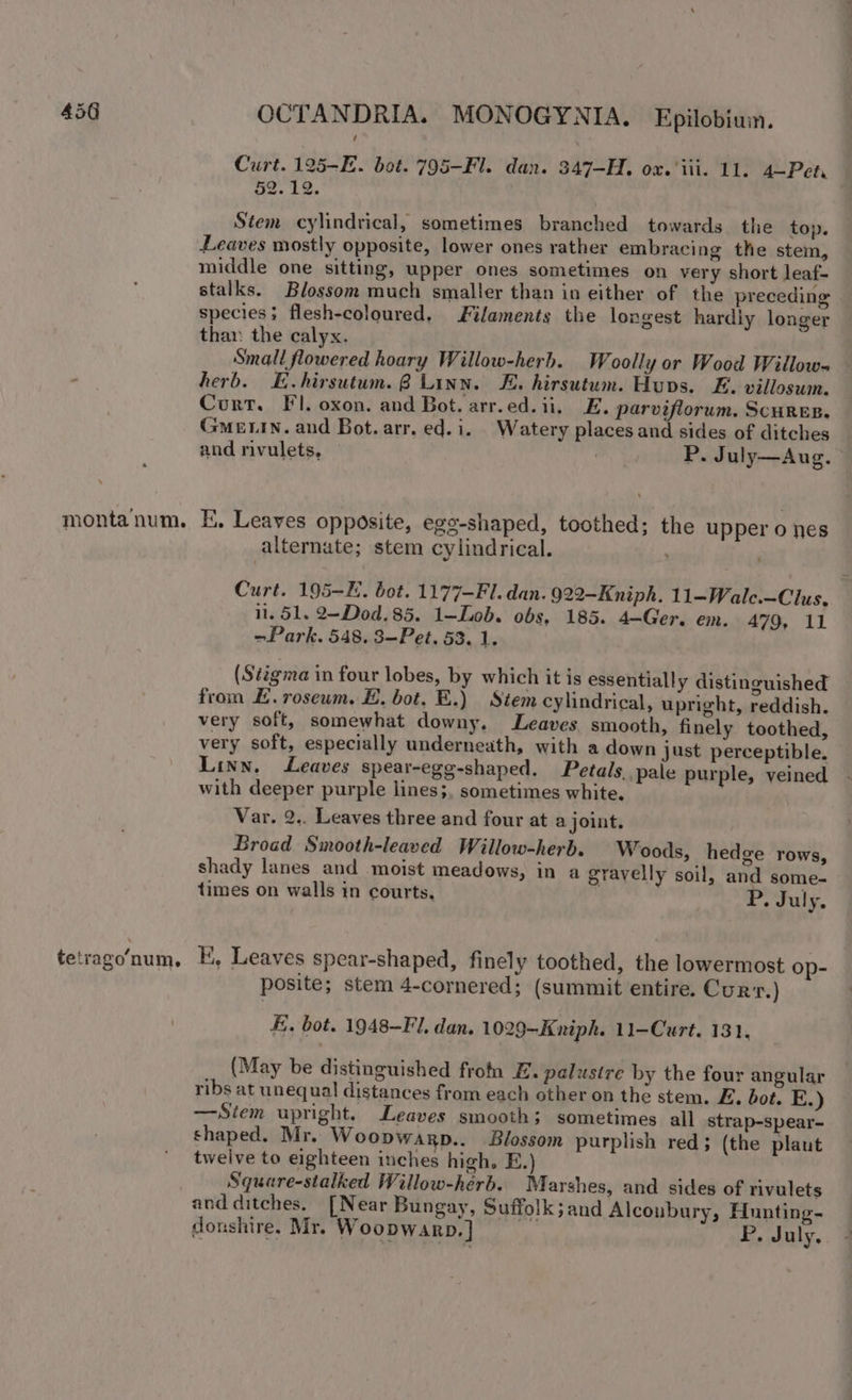 monta num. tetrago’num, OCTANDRIA. MONOGYNIA. Epilobiuin. Curt. 125-E. bot. 795-Fl. dan. 347-H, Ox. ili. iT 4—Pet, sx ay he . Stem cylindrical, sometimes branched towards the top. Leaves mostly opposite, lower ones rather embracing the stem, middle one sitting, upper ones sometimes on very short leaf- stalks. Blossom much smaller than in either of the preceding species; flesh-coloured, Filaments the longest hardly longer than the calyx. Small flowered hoary Willow-herb. Woolly or Wood Willow= herb. E.hirsutum. 8 Linn. £. hirsutum. Hups. E. villosum. Curt. Fl. oxon. and Bot. arr.ed. ii. E. parviflorum. Scurer. Genin. and Bot. arr. ed. i. Watery places and sides of ditches _ and rivulets, | P. July—Aug. Ei. Leaves opposite, ege-shaped, toothed; the upper o nes alternate; stem cylindrical. ; . Curt. 195-E. bot. 1177-Fl. dan. 922—Kniph. 11-Wale.—Clus. 11. 51. 2—-Dod.85. 1-Lob. obs, 185. 4—Ger. em. A479, 11 ~Park. 548. 83—Pet. 53. 1. (Stigma in four lobes, by which it is essentially distinguished from £.roseum. E. bot. E.) Siem cylindrical, upright, reddish. very soft, somewhat downy, Leaves. smooth, finely toothed, very soft, especially underneath, with a down just perceptible. Linn. Leaves spear-ege-shaped. Petals, pale purple, veined with deeper purple lines;, sometimes white. Var. 2.. Leaves three and four at a joint. Broad Sinooth-leaved Willow-herb. Woods, hedge rows, shady lanes and moist meadows, in a gravelly soil, and some- times on walls in courts, P. July. E, Leaves spear-shaped, finely toothed, the lowermost op- posite; stem 4-cornered; (summit entire. Curt.) Fi. bot. 1948—-FI, dan. 1029—Kniph. 11-Curt. 131, (May be distinguished from E. palustre by the four angular ribs at unequal distances fram each other on the stem. E. bot. E.) —Stem upright. Leaves smooth; sometimes all strap-spear- shaped. Mr. Woopwargp.. Blossom purplish red; (the plaut twelve to eighteen inches high, E.) Square-stalked Willow-hérb. Marshes, and sides of rivulets and ditches. [Near Bungay, Suffolk;and Alcoubury, Hunting- doushire. Mr. Woopwarp. | P. July,