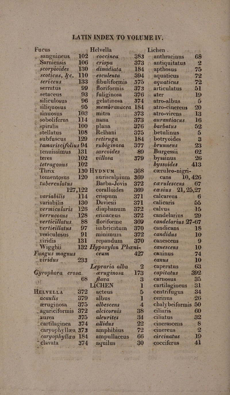 Fucus » Helvella . ‘Lichen . » sanguineus ,.102 | coccinea .....883 © anthracinus 68 Sarniensis 106 | crispa | 373 © antiquitatus 2 _scorptoides 130 ..dimidiata 184 .-apthosus 79) scoticus, &amp;¥c. 110 «esculenta 394 aquaticus 72 sertceus. | 133 » fibuliformis. 375 | aquaticus 72 serratus . 99 . floriformis 373 | articulatus ol ' setaceus ., 93 . fuliginosa 376 . ater ' 19 _siliculosus 96 gelatinosa. 374 — atro-albus a . siliquosus 95 membranucea 184 © atro-cinereus 20 ~ sinuosus 102 . mitra 373 atro-virens. 13 - soboliferus 114 . nana . 373 .aurantiacus 16 * spiralis 100 -plana 376 . barbatus o2 stellatus 108 | Relhani 375 betulinus 5 _subfuscus . 129 retiruga 184 » botryoides 3 _ tamariscifolius94 rubiginosa 377 ..brunneus . 23 tenuissimus. 131 | sarcoides 89 Burgessii —- 62 teres 102 villosa 379 _ byssinus. 26 tetragonus 102 byssoides A413 Thrix 130 Hypnum 368 | ceruleo-nigri- -tomentosus 120 auriscalpium 369 cans 10, 426 ~ tubereulatus Barba-Jovis $872 ca@rulescens 67 127,122 coralloides 369 casius. 21, 25,27 . vartabilis 114 .crispum 371 calcareus - 6 _. variabilis 130 Daviesn 371 | calicaris 55 vermicularis 126 diaphanum 372 | calvus me) verrucosus 128 erinaceus 372 + candelarius 29 . verticillatus. 88 floriforme 369 candelarius 27-67 vertieillatus 97 imbricatum 370 candicans 18 ~ vesiculosus 91 mimimun 372 candidus 10 ~Ninidis — 131 repandum 370 canescens... 9 * Wigghii 132 Hypoxylon Pheni- canescens 10 Fungus magnus cewm . 427 — caninus 74 viridus 233 ® ae ppt canus 10 sare epraria alba 2 © caperatus 63. Gyrophora erosa. ~-@ruginosa. 173 capitatus 392 “ch | , 68 flava .. 3. carnosus 35 . Se LICHEN 1 cartilagineus = 31 HELVELLA . _ 372 acteus . § centrifugus 34 ‘acaulis _ 379 «albus ~ 1 © cerinus - 26 ‘eruginosa 375 albescens 4 . chalybeiformis 50 .agariciformis 372 alcicornis 38 = ciliaris © 60 aurea 375 ~—aleurites 34 ~~ ciliatus 32 _Cartilaginea 374 allidus 22 _cinerascens 8 caryophyllea 373 amphibius 72 --cimereus ‘earyophyllaa 184. ampullaceus 66 circinatus . 19 ~clavata ” 374 ayuilus 80 = cocciferus Ak