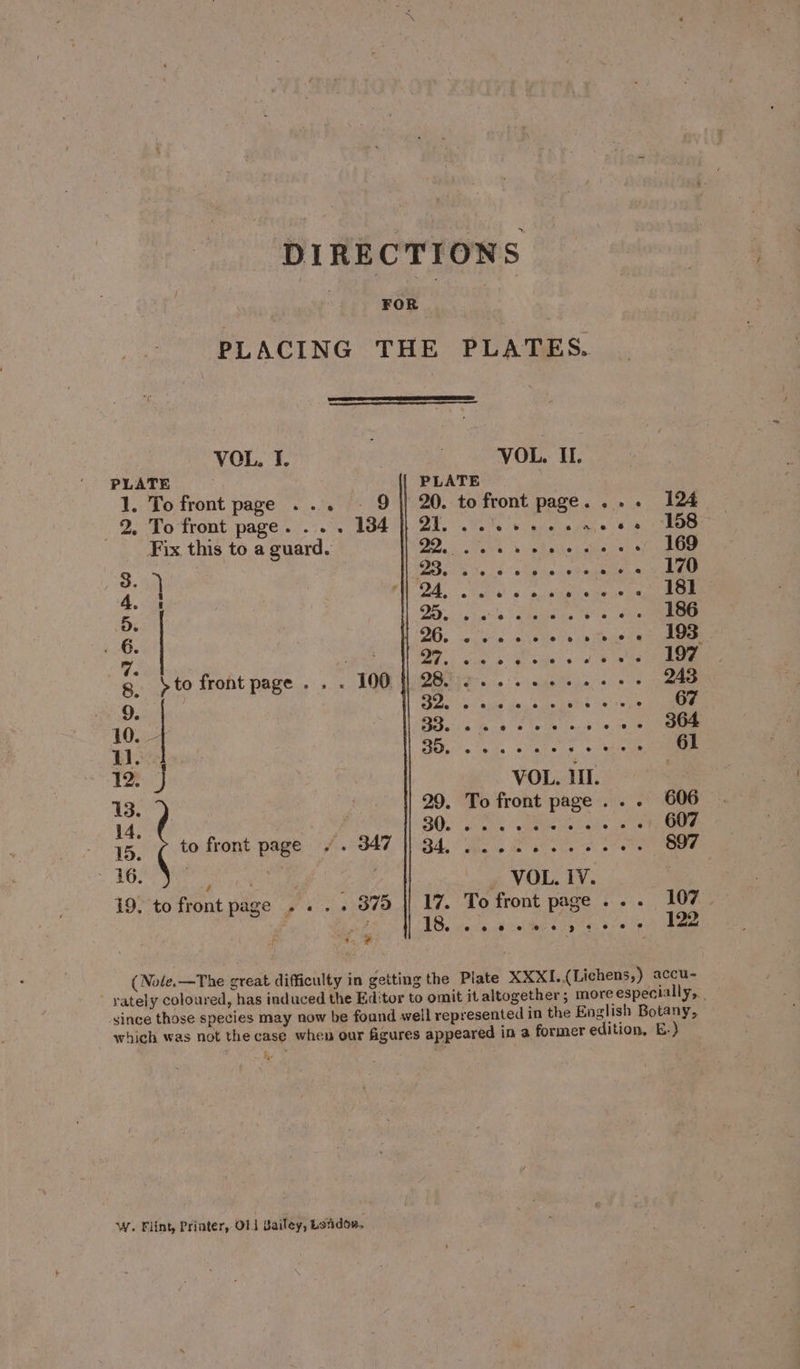 DIRECTIONS FOR PLACING THE PLATES. VOL. I. | VOL. II. PLATE PLATE 1. To front page ... . 9 || 20. tofront page. ... 124 2, To front page... . 184 |} 20. 2 ee ee ee ee (188 Fix this to a guard. LI Seb ne oats 169 3.4) GP 4 1d olyas annua 2 ae 4. ; 4 24, oe © ewe &amp; © &amp; © 8 181 5. 29 ee ¢@ «© «© © «© @ © ee 186 me OG; cece issieee fs 5 Teas Ce eee 7. gs BD oe 5 Seka: so s. }to frontpage... 100 || 28.6... --+---- 243 9, Shey | Sued mio da whe ates ee 10. 33. e @ ° eo 2e ¢ @ @ 364 11. Debs Ue as eace ay + cua 61 12. J VOL. UI. 13. iat 29. To front page... 606 14, 5 | re | et ALPEN 607 15. i to front page /. 347 |] 84. oe 897 16. im y _ VOL. IV. | 19. to front page -+-- 375 || 17. To front page... 107 18. e e ® o © e 9. &lt;, © e @ 122 (Nole.—The great difficulty in getting the Plate XXXL.(Lichens,) accu- ' yately coloured, “has induced the Editor to omit it altogether; more especially, since those species may now be found well represented i in the English Botany, which was not the case when our figures appeared in a former edition, E-) W. Flint, Printer, O11 Bailey, Londos.