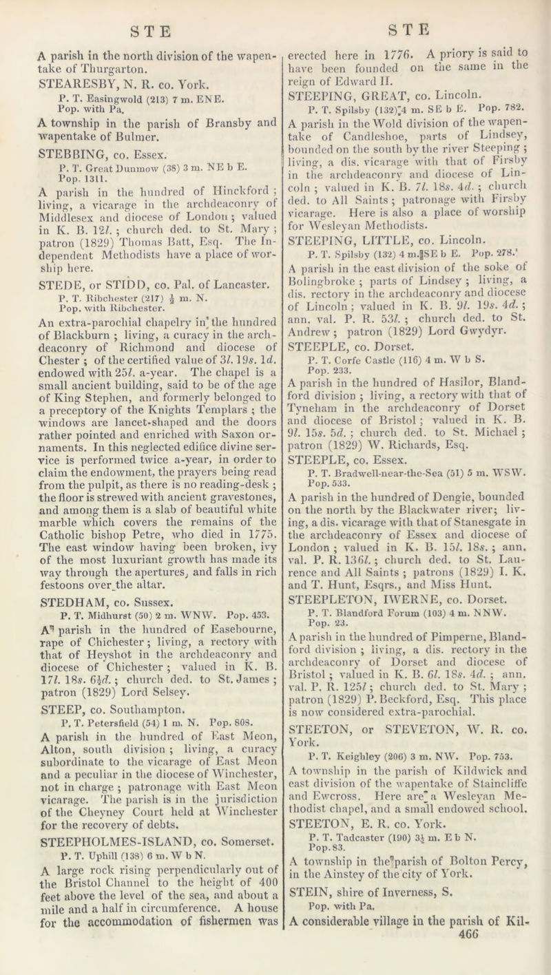 A parish in the north division of the wapen- take of Thurgarton. STEARESBY, N. It. co. York. P. T. Easingwold (213) 7 m. ENE. Pop. with Pa. A township in the parish of Bransby and wapentake of Buhner. STEBBING, eo. Essex. P. T. Great I)unmow (3S) 3 m. NE b E. Pop. 1311. A parish in the hundred of Hinckford ; living, a vicarage in the archdeaconry of Middlesex and diocese of London ; valued in K. B. 12/. ; church ded. to St. Mary ; patron (1829) Thomas Batt, Esq. The In- dependent Methodists have a place of wor- ship here. STEDE, or STIDD, co. Pal. of Lancaster. P. T. Ribchester (217) J m. N. Pop. with Ribchester. An extra-parocliial chapelry in) the hundred of Blackburn ; living, a curacy in the arch- deaconry of Richmond and diocese of Chester ; of the certified value of 31.19s. Id. endowed with 25/. a-year. The chapel is a small ancient building, said to be of the age of King Stephen, and formerly belonged to a preceptory of the Knights Templars ; the windows are lancet-shaped and the doors rather pointed and enriched with Saxon or- naments. In this neglected edifice divine ser- vice is performed twice a-year, in order to claim the endowment, the prayers being read from the pulpit, as there is no reading-desk ; the floor is strewed with ancient gravestones, and among them is a slab of beautiful white marble which covers the remains of the Catholic bishop Petre, who died in 1775. The east window having been broken, ivy of the most luxuriant growth has made its way through the apertures,, and falls in rich festoons over the altar. STEDHAM, co. Sussex. P. T. Midhurst (50) 2 m. WNW. Pop. 453. A” parish in the hundred of Easebourne, rape of Chichester ; living, a rectory with that of Heyshot in the archdeaconry and diocese of Chichester; valued in K. B. 17/. 18s. 6$d.; church ded. to St. James; patron (1829) Lord Selsey. STEEP, co. Southampton. P. T. Petersfield (54) 1 ra, N. Pop. 808. A parish in the hundred of East Meon, Alton, south division ; living, a curacy subordinate to the vicarage of East Meon and a peculiar in the diocese of Winchester, not in charge ; patronage with East Meon vicarage. The parish is in the jurisdiction of the Chevney Court held at Winchester for the recovery of debts. STEEPHOLMES-ISLAND, co. Somerset. P. T. Uphill (133) C no. W b N. A large rock rising perpendicularly out of the Bristol Channel to the height of 400 feet above the level of the sea, and about a mile and a half in circumference. A house for the accommodation of fishermen was erected here in 1776. A priory is said to have been founded on trie same in the reign of Edward II. STEEPING, GREAT, co. Lincoln. P. T. Spilsby (132)^4 m. SE b E. Pop. 782. A parish in the Wold division of the wapen- take of Candleslioe, parts of Lindsey, bounded on the south by the river Steeping ; living, a dis. vicarage with that of Firsby in the archdeaconry and diocese of Lin- coln ; valued in K. B. 71. 18s. 4rZ. ; church ded. to All Saints ; patronage with Firsby vicarage. Here is also a place ot worship for Wesleyan Methodists. STEEPING, LITTLE, co. Lincoln. P. T. Spilsby (132) 4 m.|SE b E. Pop. 278.' A parish in the east division of the soke of Bolingbroke ; parts of Lindsey ; living, a dis. rectory in the archdeaconry and diocese of Lincoln; valued in K. B. 9/. 19s. dd. ; ann. val. P. R. 53/. ; church ded. to St. Andrew; patron (1829) Lord Gwydyr. STEEPLE, co. Dorset. P. T. Corfe Castle (11G) 4 m. W b S. Pop. 233. A parish in the hundred of Hasilor, Bland- ford division ; living, a rectory7 with that of Tyneliam in the archdeaconry of Dorset and diocese of Bristol ; valued in K. B. 9/. 15s. 5d. ; church ded. to St. Michael ; patron (1829) W. Richards, Esq. STEEPLE, co. Essex. P. T. Bradwell-near-tlie-Sea (51) 5 m. WSW. Pop. 533. A parish in the hundred of Dengie, bounded on the north by7 the Blackwater river; liv- ing, a dis. vicarage with that of Stanesgate in the archdeaconry of Essex and diocese of London ; valued in K. B. 15/. 18s. ; ann. val. P. R. 136/.; church ded. to St. Lau- rence and All Saints ; patrons (1829) I. K. and T. Hunt, Esqrs., and Miss Hunt. STEEPLETON, IWERNE, co. Dorset. P. T. Blandford Forum (103) 4 m. KNW. Pop. 23. A parish in the hundred of Pimperne, Bland- ford division ; living, a dis. rectory in the archdeaconry of Dorset and diocese of Bristol ; valued in K. B. 61. 18s. 4d. ; ann. val. P. R. 125/; church ded. to St. Mary ; patron (1829) P. Beckford, Esq. This place is now considered extra-parochial. STEETON, or STEVETON, W. R. co. York. P. T. Keighley (20C) 3 m. NW. Pop. 753. A township in the parish of Kildwick and east division of the wapentake of Staineliffe and Ewcross. Here are* a Wesleyran Me- thodist chapel, and a small endowed school. STEETON, E. R. co. York. P. T. Tadcaster (190) 3J m. Eb N. Pop. 83. A township in the’parish of Bolton Percy, in the Ainstey of the city7 of York. STEIN, shire of Inverness, S. Pop. with Pa. A considerable village in the parish of Kil- 4GG