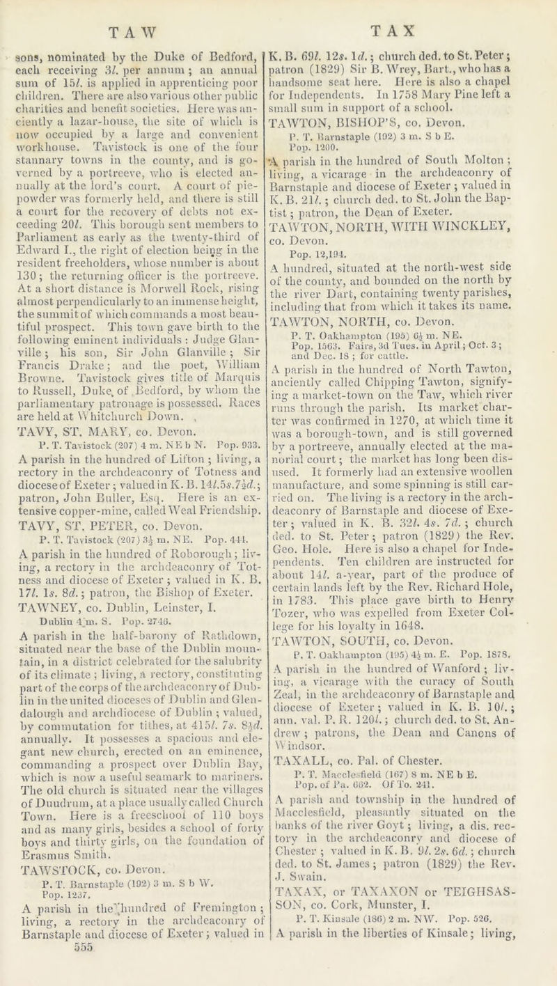 TAW TAX sons, nominated by the Duke of Bedford, each receiving 31. per annum ; an annual sum of 15/. is applied in apprenticing poor children. There are also various other public charities and benefit societies. Here was an- ciently a lazar-house, the site of which is now occupied by a large and convenient workhouse. Tavistock is one of the four stannary towns in the county, and is go- verned by a portreeve, who is elected an- nually at the lord’s court. A court of pie- powder was formerly held, and there is still a court for the recovery of debts not ex- ceeding 20/. This borough sent members to Parliament as early as the twenty-third of Edward I., the right of election being in the resident freeholders, whose number is about 130 ; the returning officer is the portreeve. At a short distance is Morwell Rock, rising almost perpendicularly to an immense height, the summit of which commands a most beau- tiful prospect. This town gave birth to the following eminent individuals : Judge Glan- ville; his son, Sir John Glanville; Sir Francis Drake; and the poet, William Browne. Tavistock gives title of Marquis to Russell, Duke, of .Bedford, by whom the parliamentary patronage is possessed. Races are held at Whitchurch Down. , TAVY, ST. MARY, co. Devon. P. T. Tavistock (207) 4 m. NEbN, Pop. 933. A parish in the hundred of Lifton ; living, a rectory in the archdeaconry of Totness and dioceseof Exeter; valued in K. B. I4l.5s.7id.-, patron, John Duller, Esq. Here is an ex- tensive copper-mine, called Weal Friendship. TAVY, ST. PETER, co. Devon. P. T. Tavistock (207) 3.} ru. NE. Pop. 441. A parish in the hundred of Roborough; liv- ing, a rectory in the archdeaconry of Tot- ness and diocese of Exeter ; valued in K. B. 171. Is. 8rZ.; patron, the Bishop of Exeter. TAWNEY, co. Dublin, Leinster, I. Dublin 4_m. S. Pop. 2740. A parish in the half-barony of Ratlidown, situated near the base of the Dublin moun- tain, in a district celebrated for the salubrity of its climate ; living, a rectory, constituting part of the corps of the archdeaconry of Dub- lin in the united dioceses of Dublin and Glen- daloirgh and archdiocese of Dublin ; valued, by commutation for tithes, at 415/. 7s. 8\d. annually. It possesses a spacious and ele- gant new church, erected on an eminence, commanding a prospect over Dublin Bay, which is now a useful seamark to mariners. The old church is situated near the villages of Duudrum, at a place usually called Church Town. Here is a frecschooi of 110 boys and as many girls, besides a school of forty boys and thirty girls, on the foundation of Erasmus Smith. TAWSTOCK, co. Devon. P. T. Barnstaple (192) 3 m. S b VV. Pop. 1237, A parish in theMiundred of Fremington ; living, a rectory in the archdeaconry of Barnstaple and diocese of Exeter; valued in 555 K.B. 691. 12$. Id.; church ded. to St. Peter; patron (1829) Sir B. Wrey, Bart., who has a handsome seat here. Here is also a chapel for Independents. In 1758 Mary Pine left a small sum in support of a school. TAWTON, BISHOP’S, co. Devon. P. T. Barnstaple (192) 3 m. S b E. Pop. 1200. •A parish in the hundred of South Molton ; living, a vicarage in the archdeaconry of Barnstaple and diocese of Exeter ; valued in K. B. 21/. ; church ded. to St. John the Bap- tist ; patron, the Dean of Exeter. TAWTON, NORTH, WITH WINCKLEY, co. Devon. Pop. 12,194. A hundred, situated at the north-west side of the county, and bounded on the north by the river Dart, containing twenty parishes, including that from which it takes its name. TAWTON, NORTH, co. Devon. P. T. Oakhamptou (193) 0J m. NE. Pop. 1563. Fairs, 3d Tues. in April; Oct. 3 ; and Dec. IS ; for cattle. A parish in the hundred of North Tawton, anciently called Chipping Tawton, signify- ing a market-town on the Taw, which river runs through the parish. Its market char- ter was confirmed in 1270, at which time it was a borough-town, and is still governed by a portreeve, annually elected at the ma- norial court; the market has long been dis- used. It formerly had an extensive woollen manufacture, and some spinning is still car- ried on. The living is a rectory in the arch- deaconry of Barnstaple and diocese of Exe- ter ; valued in K. B. 321. 4s. 7d.\ church ded. to St. Peter; patron (1829) the Rev. Geo. Hole. Here is also a chapel for Inde- pendents. Ten children are instructed for about 14/. a-year, part of the produce of certain lands left by the Rev. Richard Hole, in 1783. This place gave birth to Henry Tozer, who was expelled from Exeter Col- lege for his loyalty in 1648. TAWTON, SOUTH, co. Devon. P. T. Oakhamptou (195) 41 m. E. Pop. 1S7S. A parish in the hundred of Wanford ; liv- ing, a vicarage with the curacy of South Zeal, in tiie archdeaconry of Barnstaple and diocese of Exeter; valued in K. B. 10/.; ann. val. P. R. 120/.; church ded. to St. An- drew ; patrons, the Dean and Canons of Windsor. TAXALL, co. Pal. of Chester. P. T. Macclesfield (167) 8 m. NE b E. Pop. of Pa. 602. Of To. 241. A parish and township in the hundred of Macclesfield, pleasantly situated on the banks of the river Goyt; living, a dis. rec- tory in the archdeaconry and diocese of Chester ; valued in K. B. 9/. 2$. 6d.; church ded. to St. James; patron (1829) the Rev. J. Swain. TAX AX, or TAXAXON or TEIGHSAS- SON, co. Cork, Munster, I. P. T. Kinsale (186) 2 m. NW. Pop. 526. A parish in the liberties of Kinsale; living,