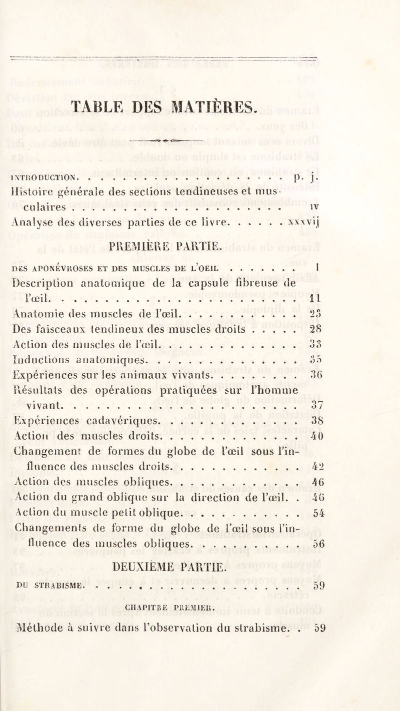 TABLE DES MATIÈRES. INTRODUCTION p. j. Histoire générale des sections tendineuses et mus- culaires iv Analyse des diverses parties de ce livre xxxvij PREMIÈRE PARTIE. DES APONÉVROSES ET DES MUSCLES DE l’OEIL Description anatomique de la capsule fibreuse de l’œil Anatomie des muscles de l’œil Des faisceaux tendineux des muscles droits Action des muscles de l’œil Inductions anatomiques Expériences sur les animaux vivants Résultats des opérations pratiquées sur l’homme vivant Expériences cadavériques Action des muscles droits Changement de formes du globe de l’œil sous fin- fluence des muscles droits Action des muscles obliques. . Action du grand oblique sur la direction de l’œil. . Action du muscle petit oblique Changements de forme du globe de l’œil sous l’in- fluence des muscles obliques 1 11 n *28 35 36 38 40 42 46 46 54 56 DEUXIEME PARTIE. DU STRABISME 59 CHAPITRE PREMIER. Méthode à suivre dans l’observation du strabisme. . 59