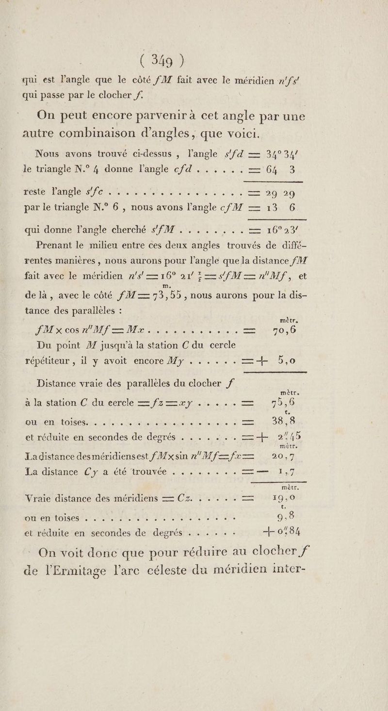 / ui est l'angle que le côté f M fait avec le méridien n'fs! qui passe par le clocher f. On peut encore parvenir à cet angle par une autre combinaison d’angles, que voici. Nous avons trouvé ci-dessus , l'angle s'fd — 34°34/ le triangle N.° 4 donne l'angle cfd ...... — 64 3 HOSC AD OR ER QU Rh, D TS à 51 4 = 60 29 par le triangle N.° 6 , nous avons l'angle cf M — 13 6. qui donne l'angle cherché s'fM . , . . . .. . — 16°23/ Prenant le milieu entre ces deux angles trouvés de diffé- rentes manières, nous aurons pour l'angle que la distance AM fait avec le méridien n's = 16° 21 :=sfM= nMf, et m. de la , avec le côté fM—= 73,55, nous aurons pour la dis- tance des parallèles : mètr, PPS Con MI ME DR en oaere = Lt 710,0 Du point 47 jusqu’à la station C du cercle répétiteur , il y avoit encore My . .....—+#+ 6,0 Distance vraie des parallèles du clocher f a sation Codwerrte = rr,i us 2, 99,0 DROLE 0, = 364 et réduite en secondes de degrés . ... ... —<+ 2%45 mêtr Ladistance desméridiensest fMxsin »/Mf—fx—= 20,7 La distance Cyr 2.616 trouvée ….. . . . . … « = —rl;7 Vraie distance des méridiens = Cz. . . . . . = 19,0 M OR DDISES el er PR AU SOS EE Fe 9,38 ’ . ‘ 7/1 et réduite en secondes de degrés . . . . « - —+- 084 * On voit donc que pour réduire au clocher f de l'Ermitage l'arc céleste du méridien inter-