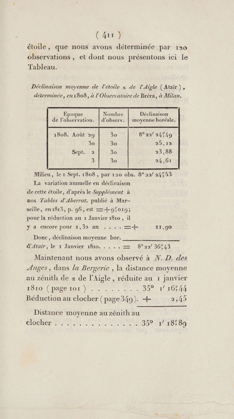 étoile, que nous avons déterminée par 190 observations , et dont nous présentons ici le Tableau. Déclinaison moyenne de l'étoile x de l'Aigle (Atair), déterminée, en18038, à l'Observatoire de Bréra, à Milan. Nombre Déclinaison d’observ. | moyenne boréale. Époque de l’ohservation. 1808. Août 29 30 8° 22 24749 30 30 25,19 Sept. 2 30 23,08 3 30 24,61 Milieu , le 1 Sept. 1808 , par 120 obs. 8° 22/24/53 La variation annuelle en déclinaison de cette étoile, d’après le Supplément à nos Tables d’Aberrat. publié à Mar- seille, en1813, p. 96, est —&lt;+0%019; pour la réduction au 1 Janvier 1810 , il Y à. encoré pour {1!, 325aû 1. 1 oem 11,90 Donc, déclinaison moyenne bor. | d'Aratr; le x Janvier 1810. .:.. . .:— - 8°22/ 36/43 Maintenant nous avons observé à V. D. des Anges, dans la Bergerie , la distance moyenne au zénith de « de l’Aigle, réduite au 1 janvier RO EU Ed 0) 140 44 Réduction au clocher {page349). + 2,45 Distance moyenne auzénith au CIOCAOE ENTRE RAS LE ATEN CU OS 00