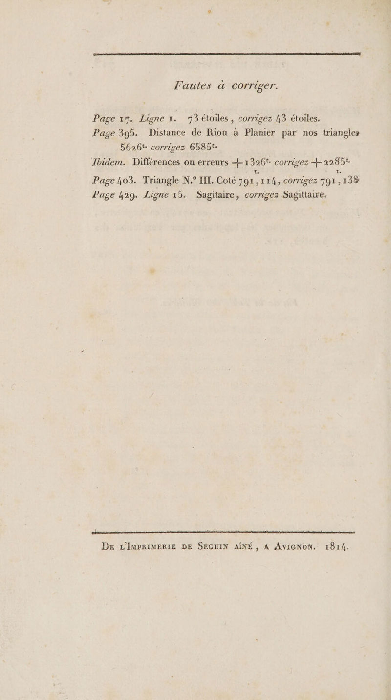 Fautes à COTrTiger. Page 17. Ligne 1. 3 étoiles, corrigez 43 étoiles. Page 395. Distance de Riou à Planier par nos triangles 5626t- corrigez 6585f- Ibidem. Différences ou erreurs + 1326 corrigez + 2285t- LE te. Page 403. Triangle N.° III. Coté 591,114, corrigez 791,138 Page 429. Ligne 15. Sagitaire, corrigez Sagittaire.