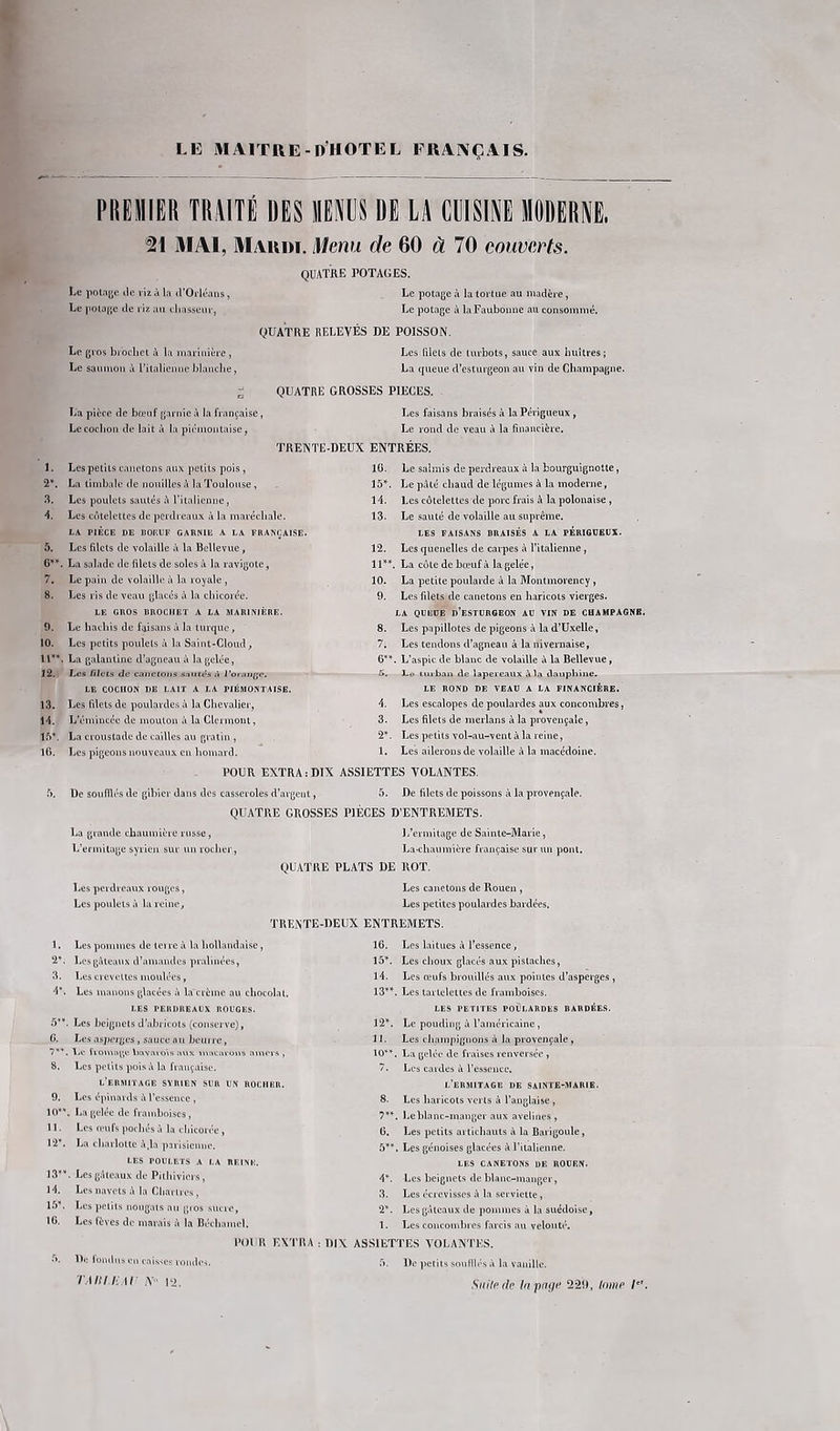 PREMIER TRAITÉ DES MENUS DE LA CUISINE MODERNE. 21 MAI, Marri. Menu de 60 à 70 couverts. Le potage de riz à la d’Orléans, Le potage de riz au chasseur, Le gros brochet à la marinière , Le saumon à l’italienne blanche, quatre potages. Le potage à la tortue au madère, Le potage à laFaubonne au consommé. QUATRE RELEVÉS DE POISSON. Les filets de turbots, sauce aux huîtres; La queue d’esturgeon au vin de Champagne. QUATRE GROSSES PIECES. La pièce de bœuf garnie à la française, Les faisans braisés à la Périgueux , Le cochon de lait à la piémontaise, Le rond de veau à la financière. TRENTE-DEUX ENTRÉES. 1. Les petits canetons aux petits pois, 2*. La timbale de nouilles à la Toulouse , 3. Les poulets sautés à l’italienne, 4. Les côtelettes de perdreaux à la maréchale. LA PIÈCE DE BOEUF GARNIE A LA FRANÇAISE. 5. Les filets de volaille à la Bellevue , 6**. La salade de filets de soles à la ravigote, 7. Le pain de volaille à la royale , 8. Les ris de veau glacés à la chicorée. LE GROS BROCHET A LA MARINIÈRE. 9. Le hachis de faisans à la turque, 10. Les petits poulets à la Saint-Cloud, 11**. La galantine d’agneau à la gelée, 12. Les Hlcts de canetons sautés à l’orange. LE COCHON DE LAIT A LA PIÉMONTAISE. 13. Les filets de poulardes à la Chevalier, 14. L’émincée de mouton à la Clermont, 15*. La croustade de cailles au gratin , 16. Les pigeons nouveaux en homard. 16. Le salmis de perdreaux à la bourguigmoüe, 15*. Le pâté chaud de légumes à la moderne, 14. Les côtelettes de porc frais à la polonaise , 13. Le sauté de volaille au suprême. LES FAISANS BRAISÉS A LA PERIGUEUX. 12. Les quenelles de carpes à l’italienne, 11**. La côte de bœuf à la gelée, 10. La petite poularde à la Montmorency, 9. Les filets de canetons en haricots vierges. LA QUEUE D’ESTURGEON AU VIN DE CHAMPAGNE. 8. Les papillotes de pigeons à la d’Uxelle, 7. Les tendons d’agneau à la nivernaise, 6**. L’aspic de blanc de volaille à la Bellevue, •5- Lo turban de lapereaux à la dauphine. LE ROND DE VEAU A LA FINANCIÈRE. 4. Les escalopes de poulardes aux concombres, 3. Les filets de merlans à la provençale, 2*. Les petits vol-au-vent à la reine, 1. Les ailerons de volaille à la macédoine. POUR EXTRA: DIX ASSIETTES VOLANTES. 5. De soufflés de gibier dans des casseroles d’argent, QUATRE GROSSES Pli La grande chaumière russe, L’ermitage syrien sur un rocher, QUATRE PLA Les perdreaux rouges, Les poulets à la reine, TRENTE-DEUX 1. Les pommes de terre à la hollandaise, 2*. Les gâteaux d’amandes pralinées, 3. Les crevettes moulées, 4*. Les mations glacées à la crème au chocolat. LES PERDREAUX ROUGES. 5’*. Les beignets d’abricots (conserve), 6. Les asperges, sauce au beurre, 7*'*. Le fromage bavarois aux macarons amers , 8. Les petits pois à la française. L’ERMITAGE SYRIEN SUR UN ROCHER. 9. Les épinards l’essence , 10**. La gelée de framboises, 11. Les œufs pochés à la chicorée , 12*. La charlotte à,1a parisienne. LES POULETS A LA REINE. 13**. Les gâteaux de Pithivicrs, 14. Les navets â la Chartres, 15*. Les petits nougats an gros sucre, 16. Les fèves de marais à la Béchamel. POUR EXTRA : DIX 5. De fondus en caisses rondes. T MH.H AV N 12. 5. De filets de poissons à la provençale. IS D’ENTREMETS. L’ermitage de Sainte-Marie, La-chaumière française sur un pont. DE ROT. Les canetons de Rouen , Les petites poulardes bardées. ENTREMETS. 16. Les laitues â l’essence, 15*. Les choux glacés aux pistaches, 14. Les œufs brouillés aux pointes d’asperges , 13**. Les tartelettes de framboises. LES PETITES POULARDES BARDÉES. 12*. Le pouding à l’américaine , 11. Les champignons à la provençale, 10**. La gelée de fraises renversée , 7. Les cardes â l’essence. L’ERMITAGE DE SAINTE-MARIE. 8. Les haricots verts à l’anglaise , 7**. Leblanc-manger aux avelines , 6. Les petits artichauts à la Barigoule, 5**. Les génoises glacées à l’italienne. LES CANETONS DE ROUEN. 4*. Les beignets de blanc-manger, 3. Les écrevisses â la serviette, 2*. Les gâteaux de pommes à la suédoise, 1. Les concombres farcis au velouté. ASSIETTES VOLANTES. 5. De petits soufflés à la vanille. Suitp de la page 2*29, lame Ier.