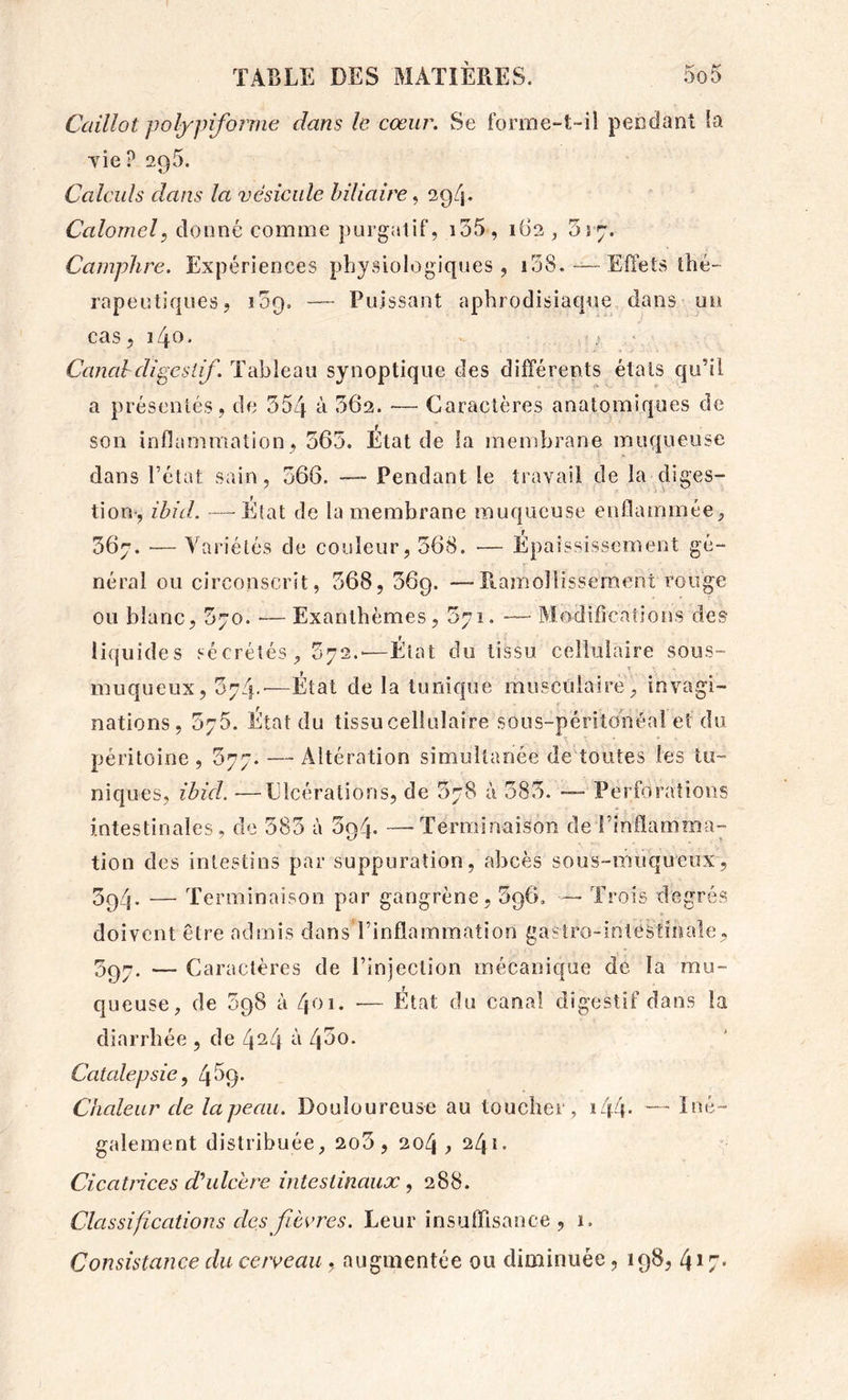 Caillot pofypiforme dans le cœur. Se forme-t-il peodant la Tie &gt;95. Calculs dans la vésicule hilicdre ^ 294. Calomel^ donné comme purgatif, i35, 162 , 3î7. Camphre. Expériences physiologiques, i38. — Eftets thé- rapeutiques, 159. — Puissant aphrodisiaque dans un cas, i4&lt;a. - Canahdigestif. Tableau synoptique des dilïérepts étals qu’il a présentés , de 354 5 362. — Caractères anatomiques de son inflammation , 363. Etat de la membrane muqueuse dans rétat sain, 366. — Pendant le travail de la diges- tion-, ibid. —Etat de la membrane muqueuse enflammée, 367. ■— Variétés de couleur, 368. — Epaississement gé- néral ou circonscrit, 368, 369. —-Piamoîlisseraent roiige ou blanc, 370. — Exanthèmes, Syi. — Modifications des liquides sécrétés, 372.-—Etat du tissu cellulaire sous- muqueux, 374.•—Étal de la tunique musculaire, invagi- nations, 375. État du tissu cellulaire sous-péritonéal et du péritoine, 377. — Altération simultanée de toutes les tu- niques, ibid. ■—Llcéralions, de 378 à 383. — Perforations intestinales, de 383 à 394. —Terminaison de Finfllamma- tion des intestins par suppuration, abcès sous-muqueux, 394. — Terminaison par gangrène, 396, — Trois degrés doivent être admis dans l’inflammation gastro-intestinale, 397. — Caractères de rinjeclion mécanique de la mu- queuse, de 598 à 401. — État du canal digestif dans la diarrhée , de 4î^4 5 l\ôo. Catalepsie 4^9* Chaleur de la peau. Douloureuse au toucher, i44- — gaiement distribuée, 2o3, 204, 241. Cicatrices diulcéré intestinaux, 288. Classifications des fievres. Leur insuflisance , 1. Consistance du cerveau , augmentée ou diminuée, 198, 417*