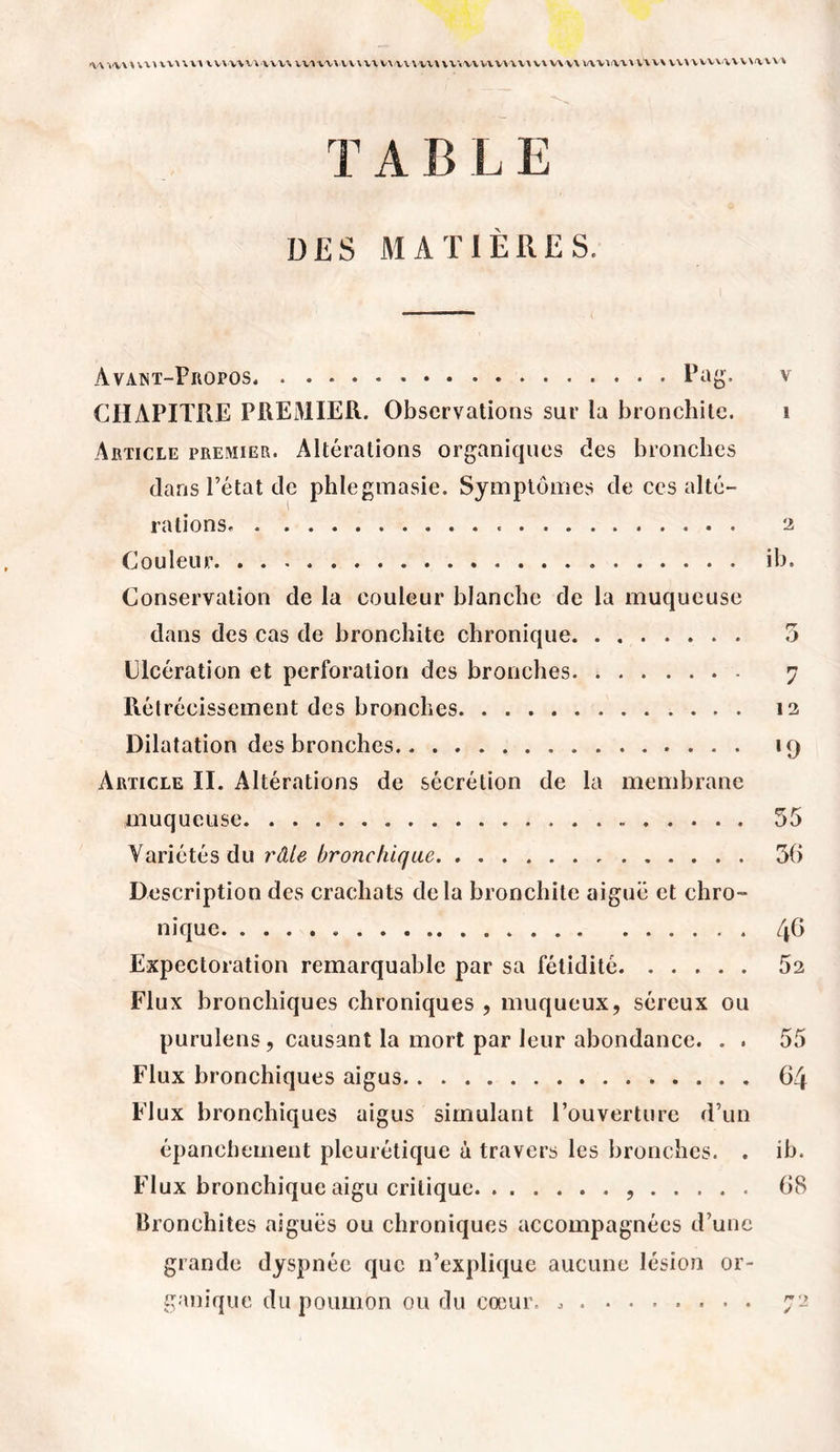 \\XXWWWXXX vv-iwww VV.VVVVV^\V&gt;V\V\ V\»'XVliV\&gt; v\v\ vv\\vv\\vv\/vv\&gt; TABLE DES MATIÈRES. Avant-Propos P^g. v CHAPITRE PREMIER. Observations sur la bronchite. i Article premier. Altérations organiques des bronches dans l’état de phlegmasie. Symptômes de ces alté- rations. 2 Couleur ib. Conservation de la couleur blanche de la muqueuse dans des cas de bronchite chronique 5 Ulcération et perforation des bronches 7 Réirécissement des bronches 12 Dilatation des bronches 19 Article II. Altérations de sécrétion de la membrane muqueuse 55 Variétés du râle bronchique 5() Description des crachats delà bronchite aiguë et chro- nique 4^ Expectoration remarquable par sa fétidité 52 Flux bronchiques chroniques , muqueux, séreux ou purulens, causant la mort par leur abondance. . . 55 Flux bronchiques aigus 64 Flux bronchiques aigus simulant l’ouverture d’un épanchement pleurétique à travers les bronches. . ib. Flux bronchique aigu critique , ()8 Bronchites aiguës ou chroniques accompagnées d’une grande dyspnée que n’explique aucune lésion or- ganique du poumon ou du cœur. 72